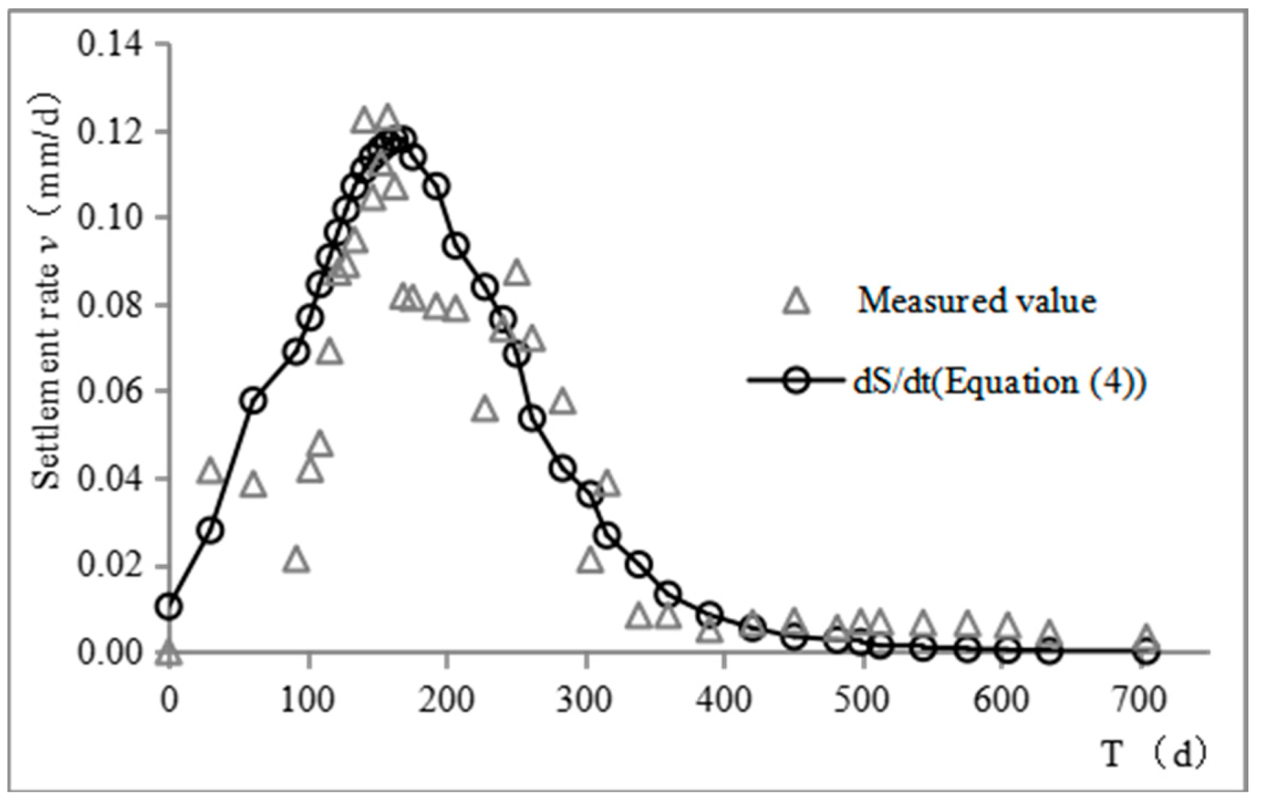 Applsci 12 11350 g009