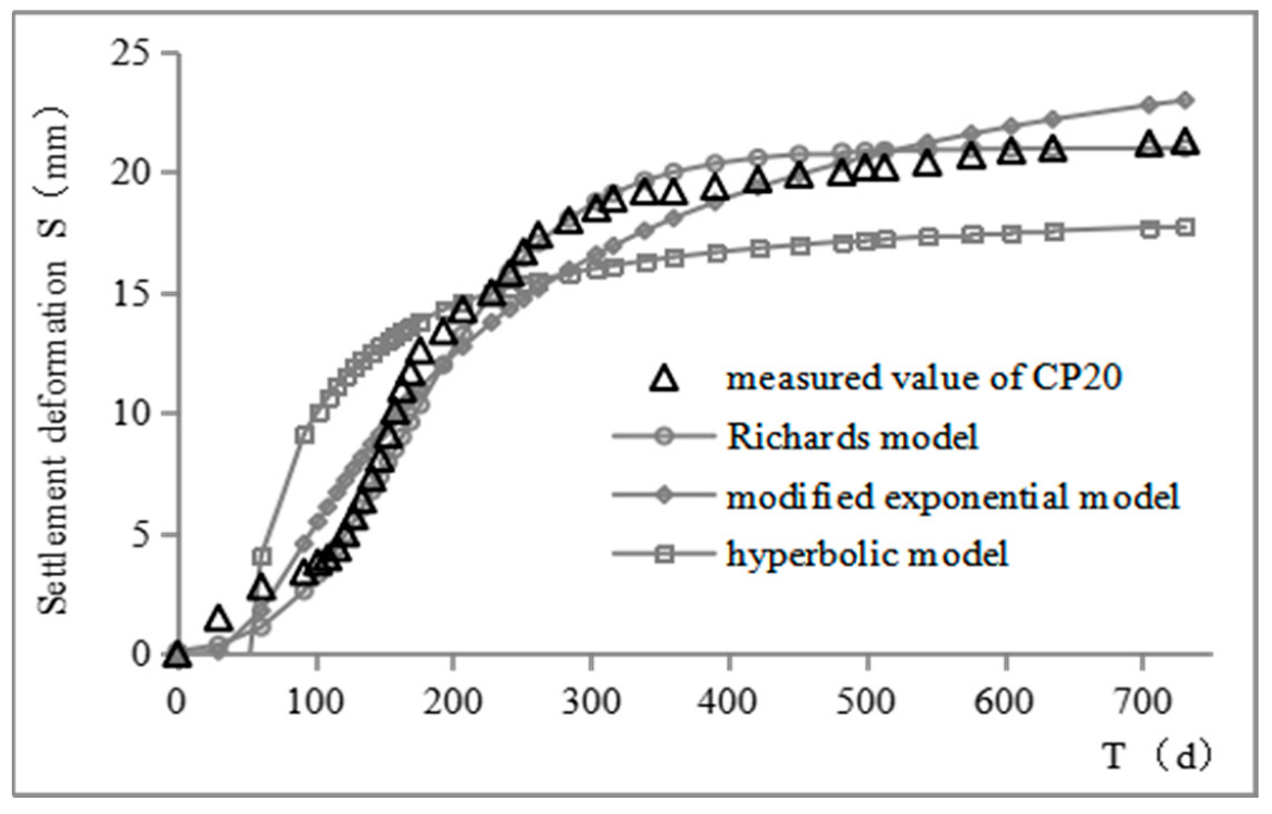 Applsci 12 11350 g011