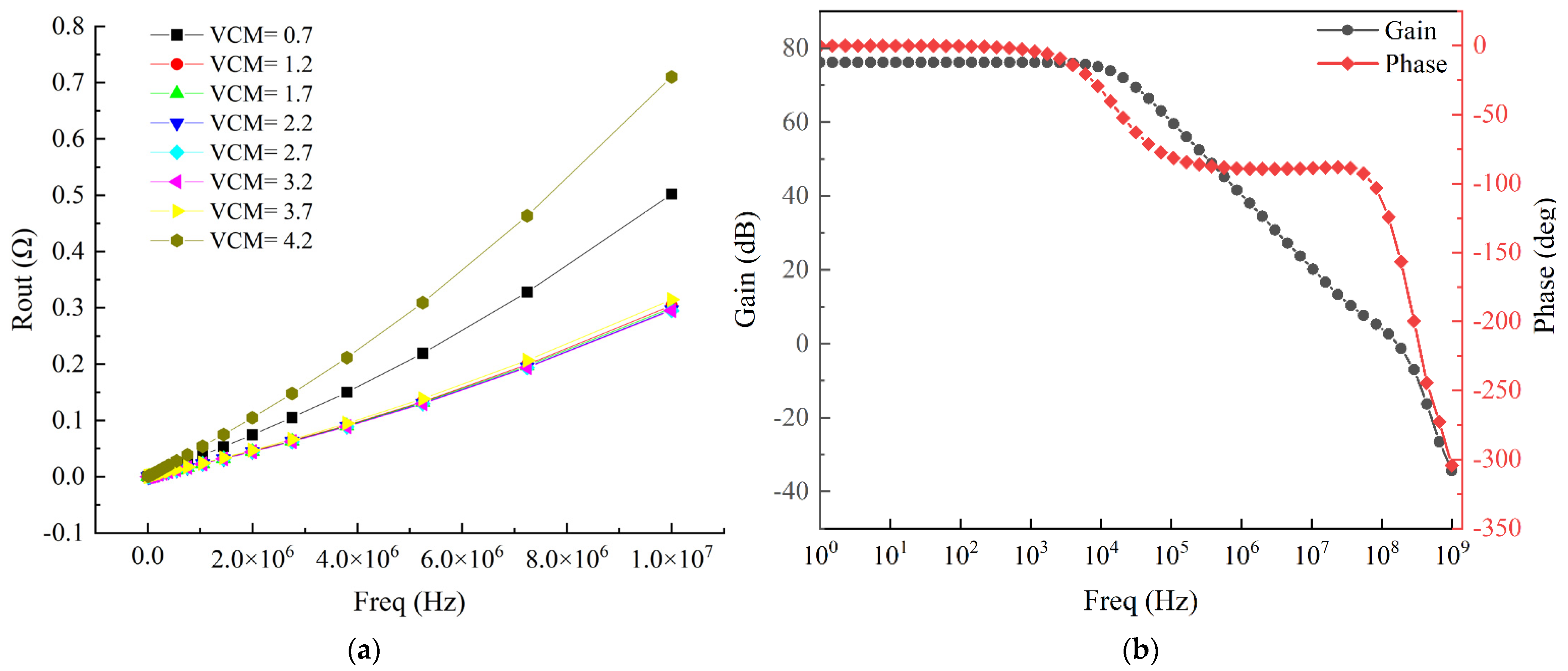 Applsci 12 11352 g006