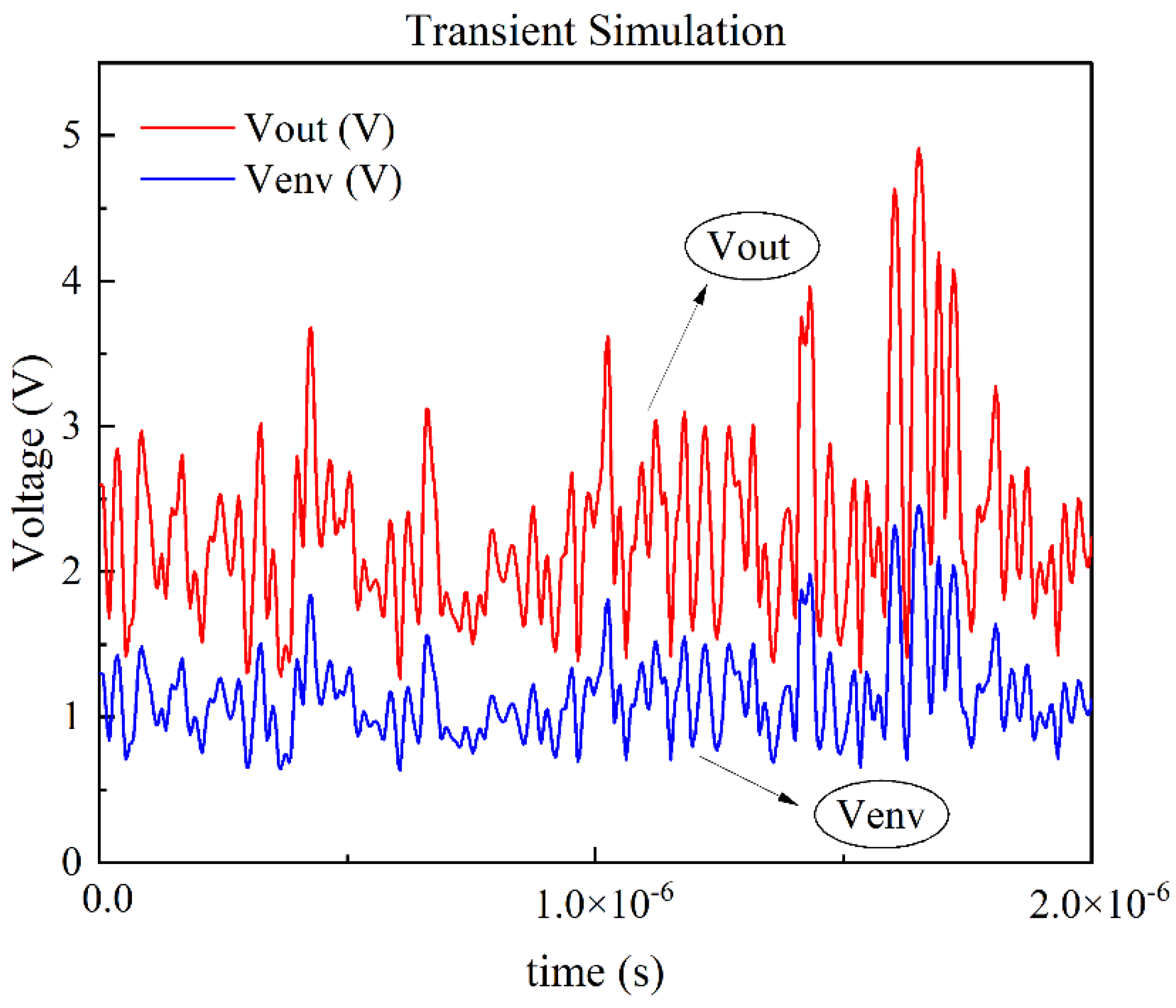 Applsci 12 11352 g007
