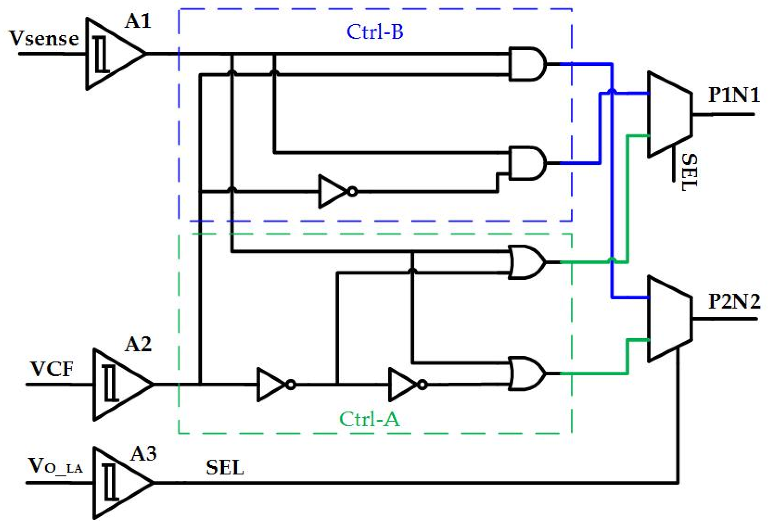 Applsci 12 11352 g010