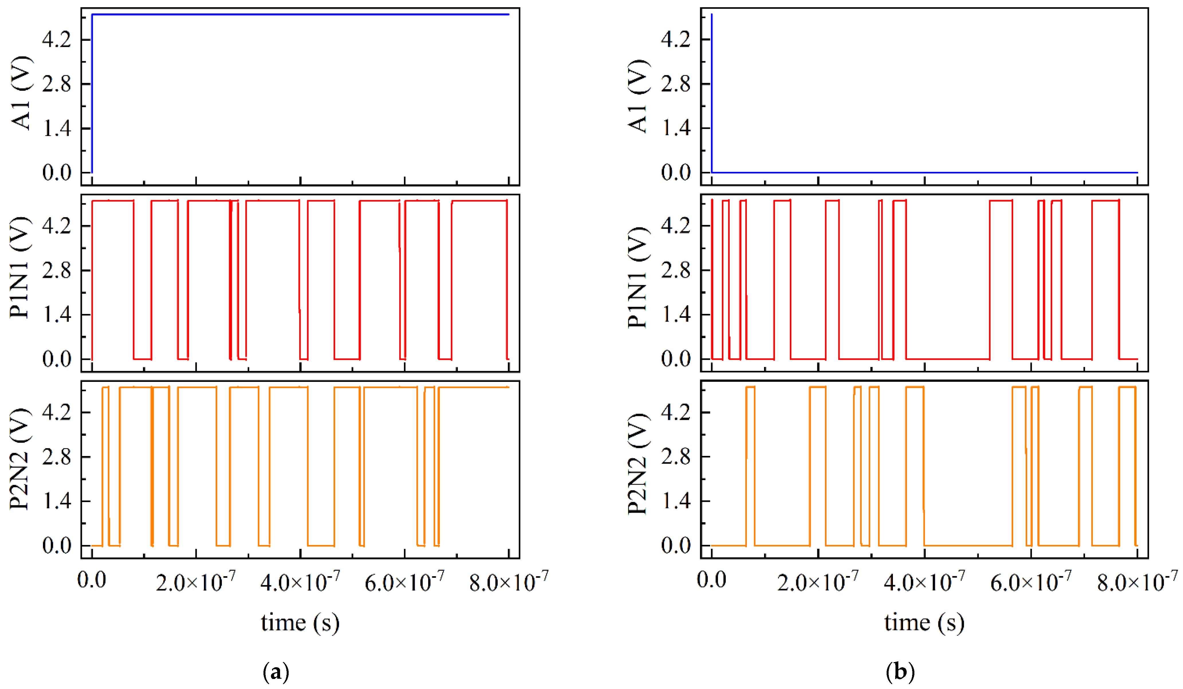 Applsci 12 11352 g011