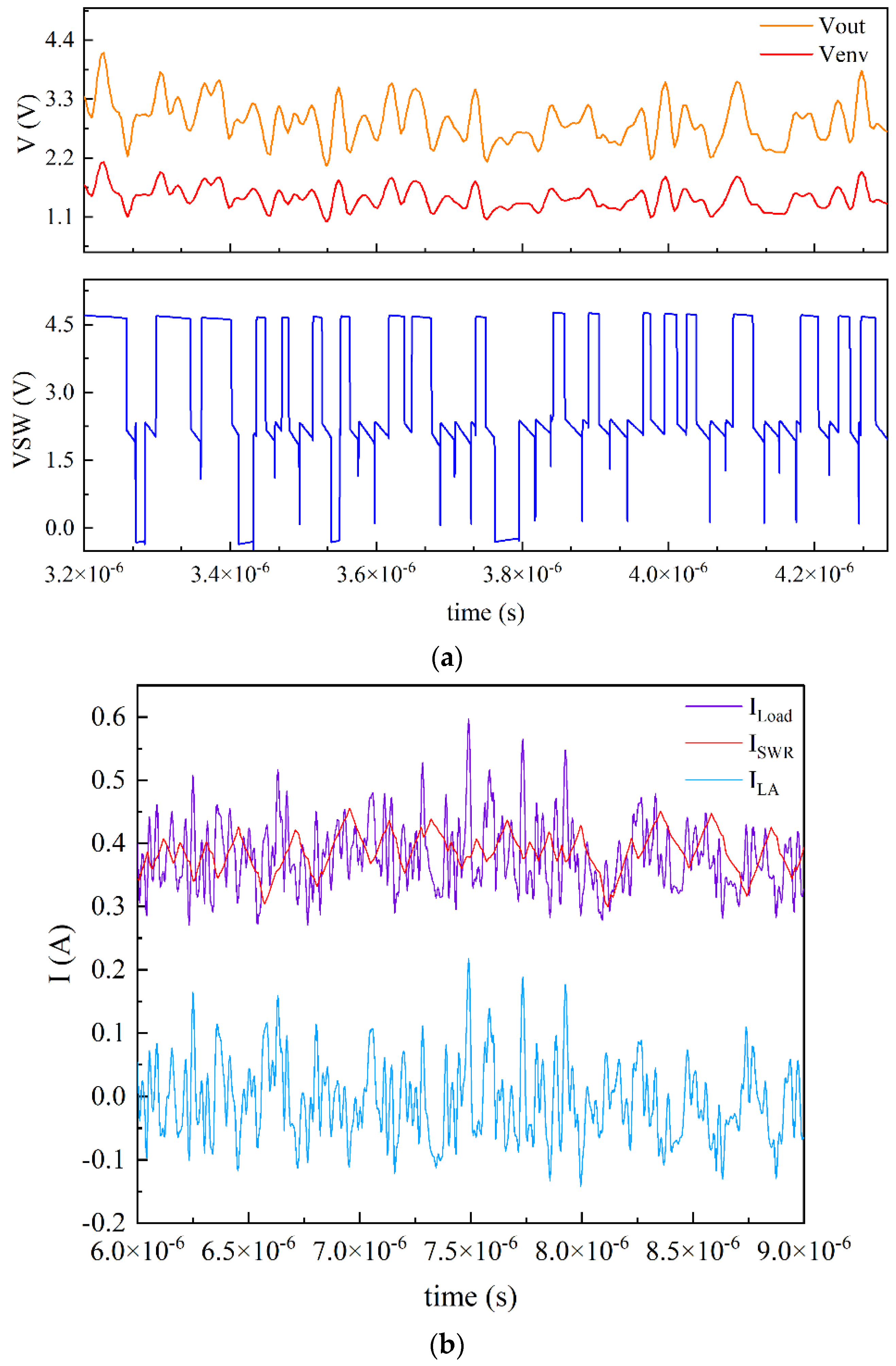 Applsci 12 11352 g014