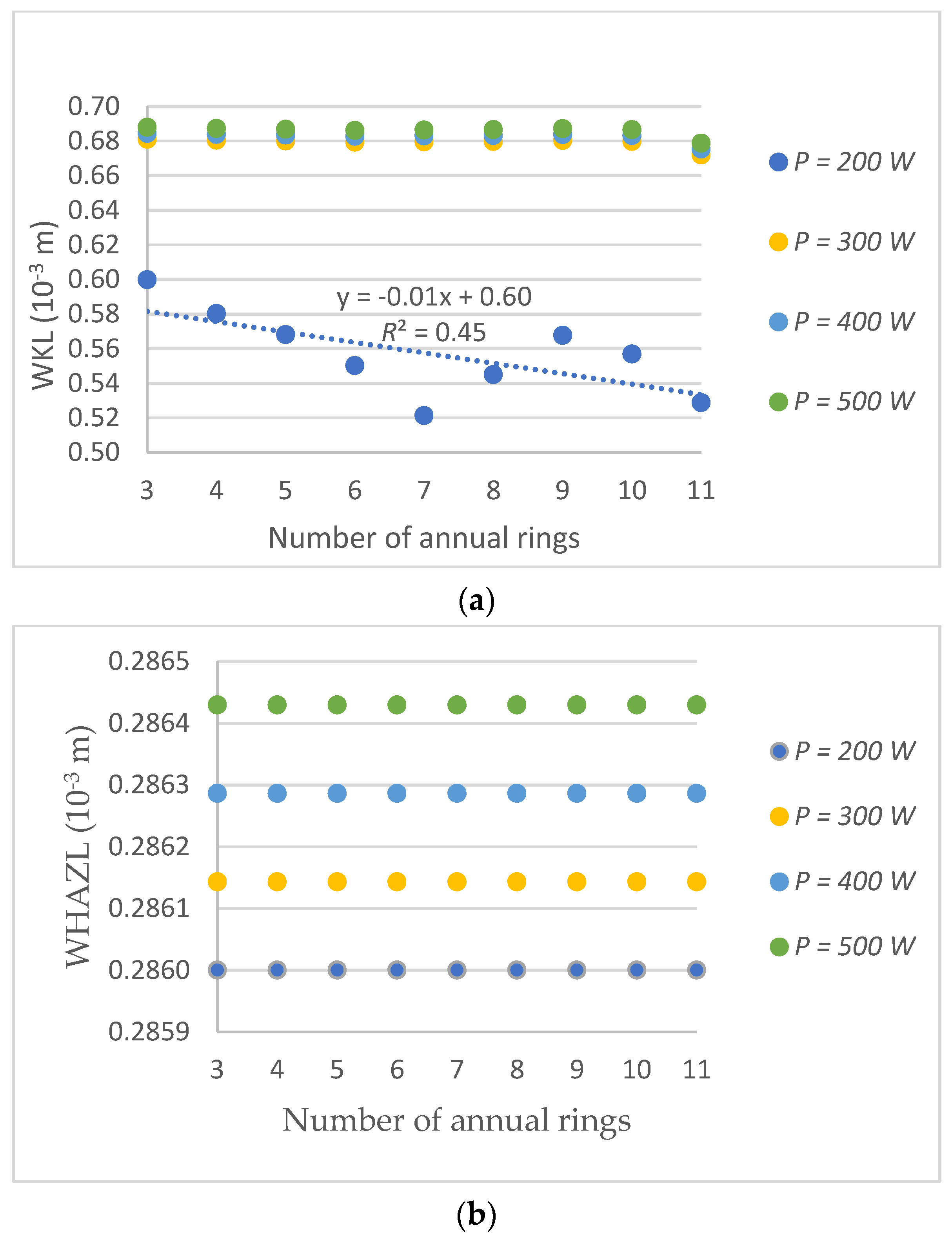 Applsci 12 11355 g003