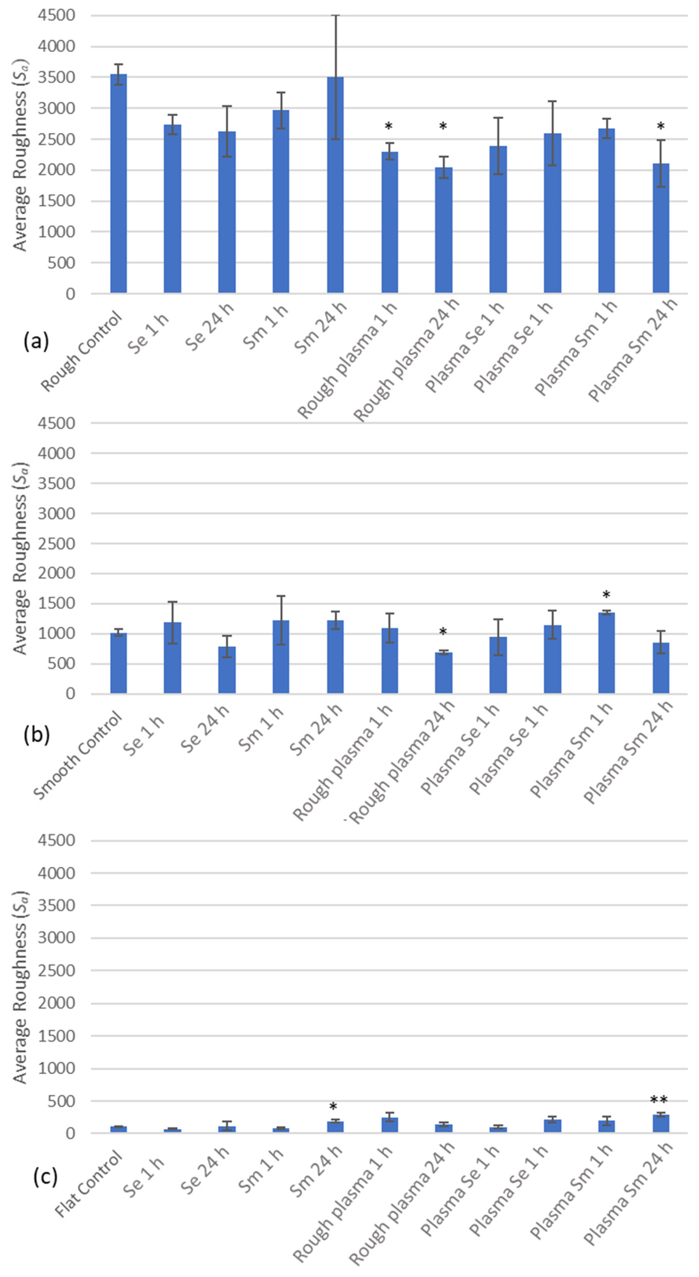 Applsci 12 11358 g002