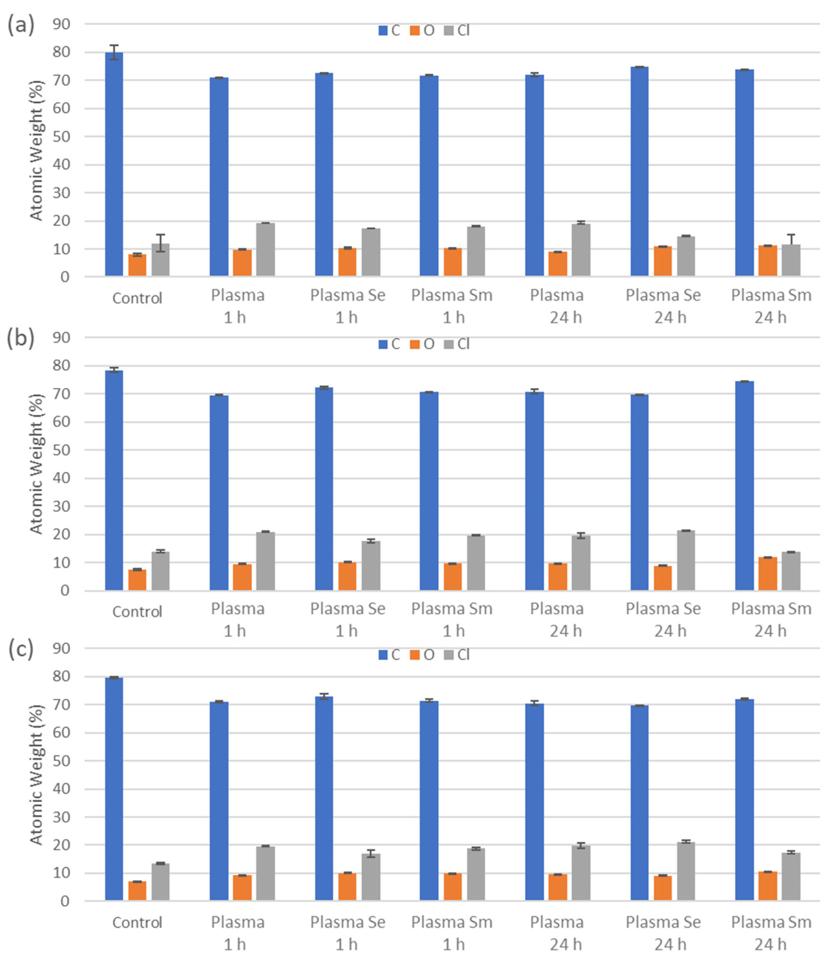 Applsci 12 11358 g003