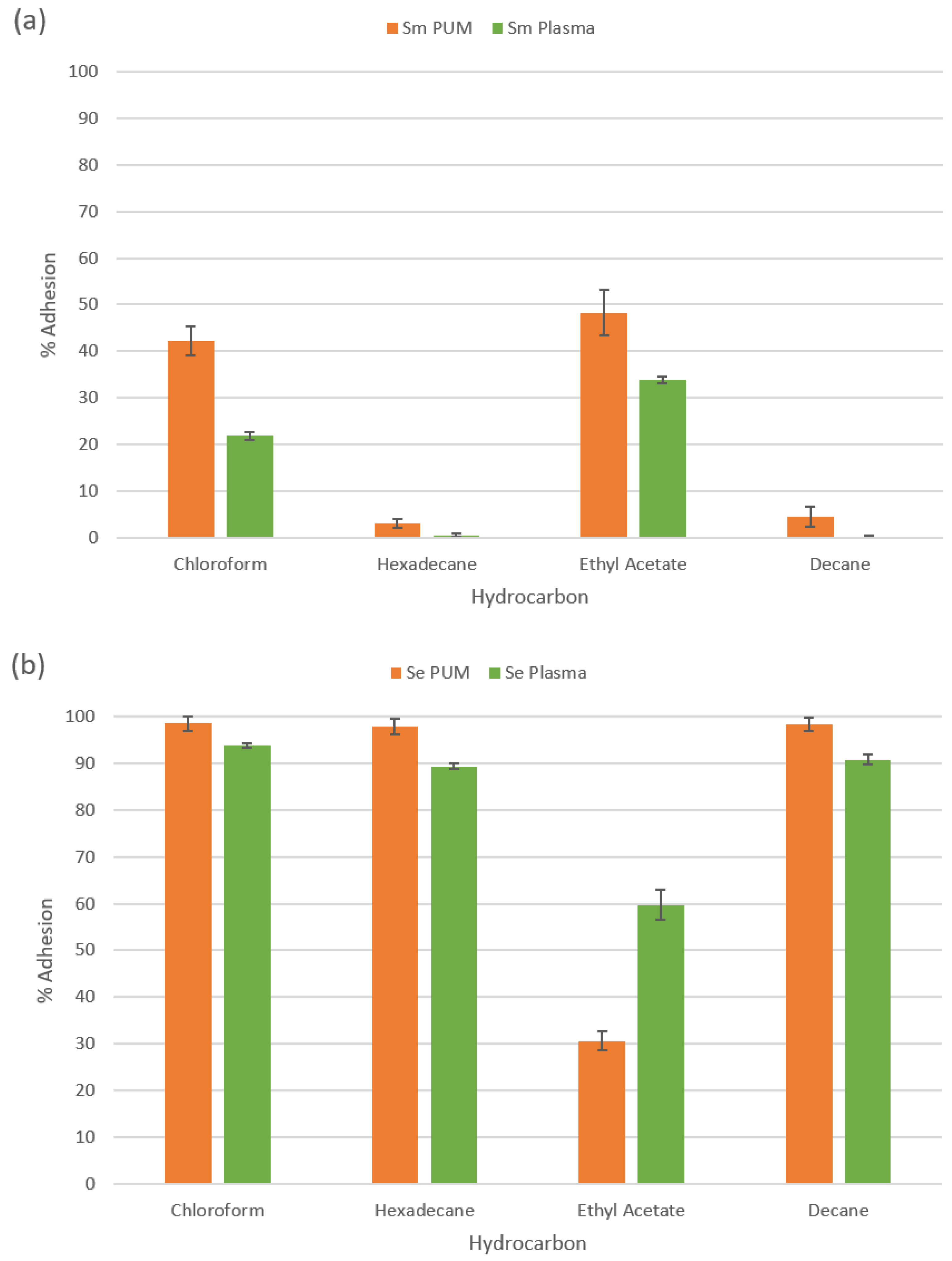 Applsci 12 11358 g005
