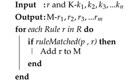 Applsci 12 11360 i001