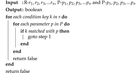 Applsci 12 11360 i002