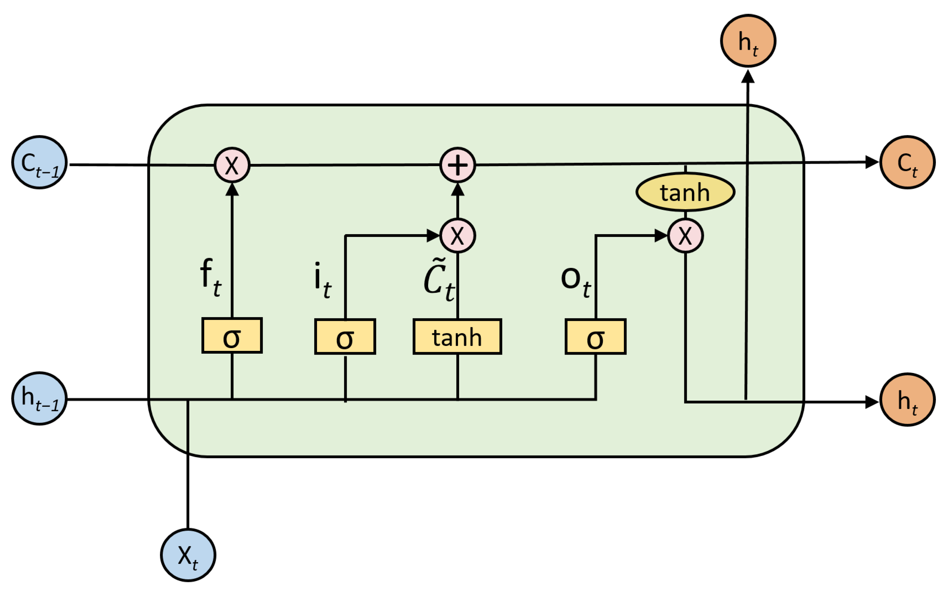 Applsci 12 11366 g001 Applsci 12 11366 g001