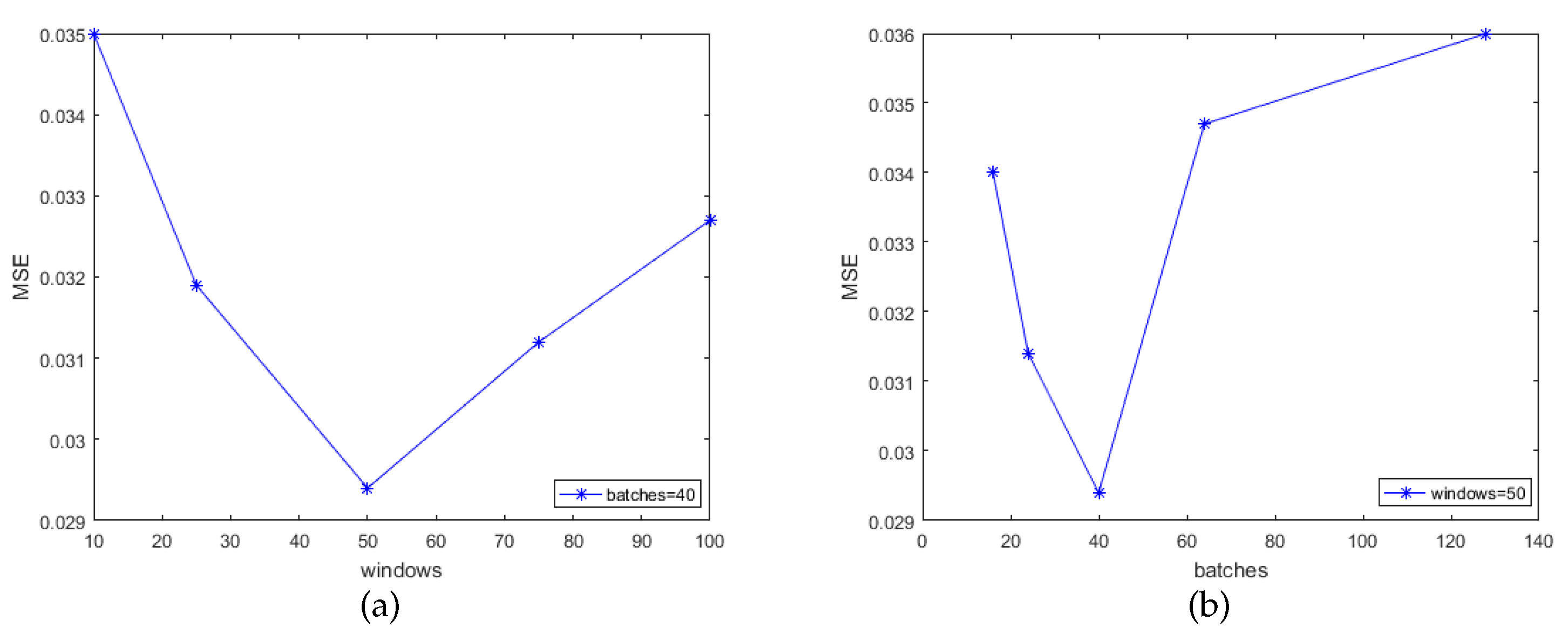Applsci 12 11366 g006 Applsci 12 11366 g006