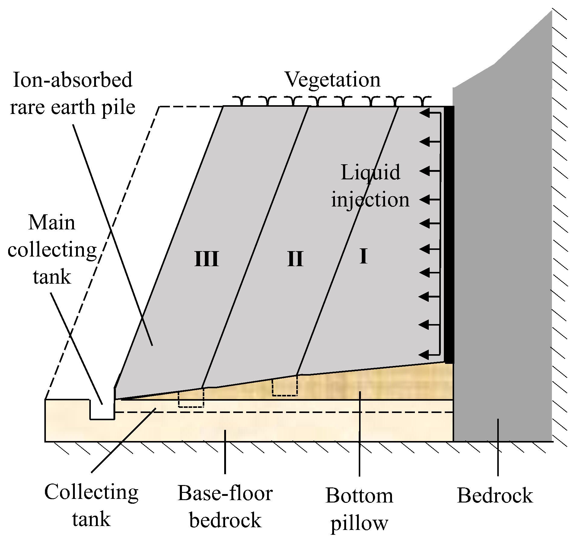 Applsci 12 11368 g001 Applsci 12 11368 g001