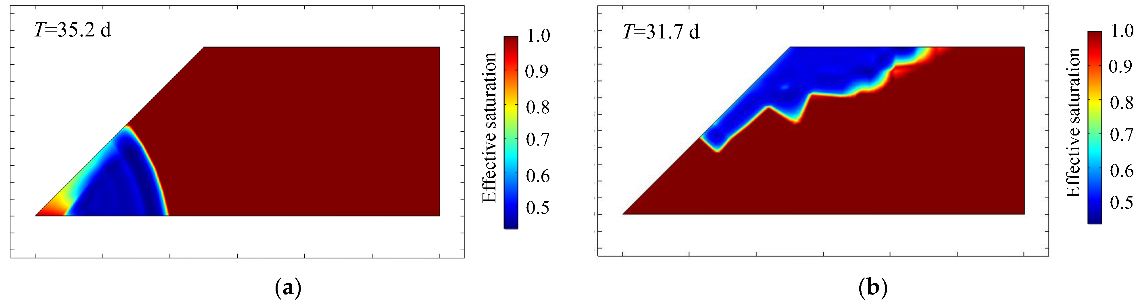 Applsci 12 11368 g002 Applsci 12 11368 g002
