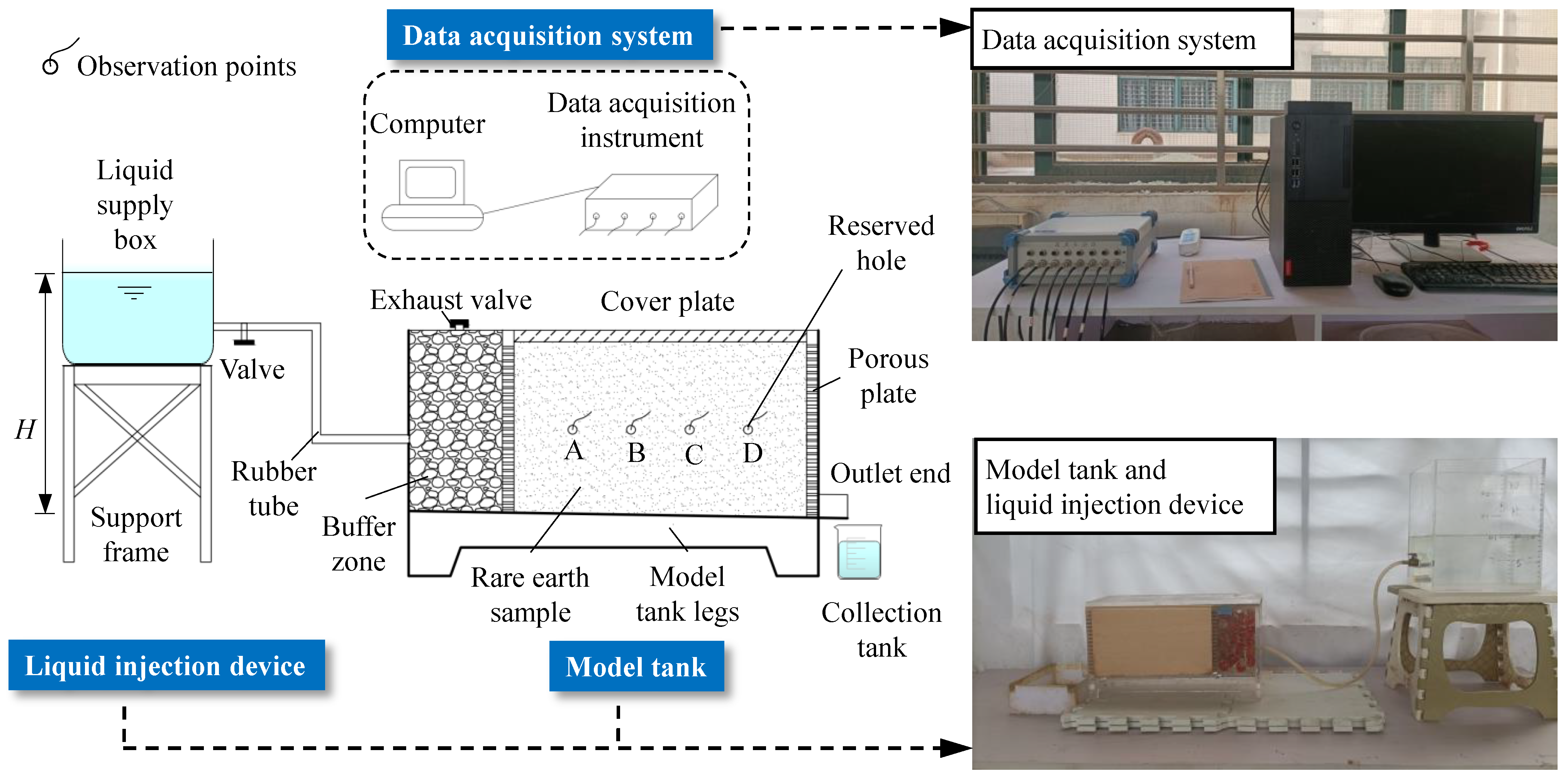 Applsci 12 11368 g003 Applsci 12 11368 g003