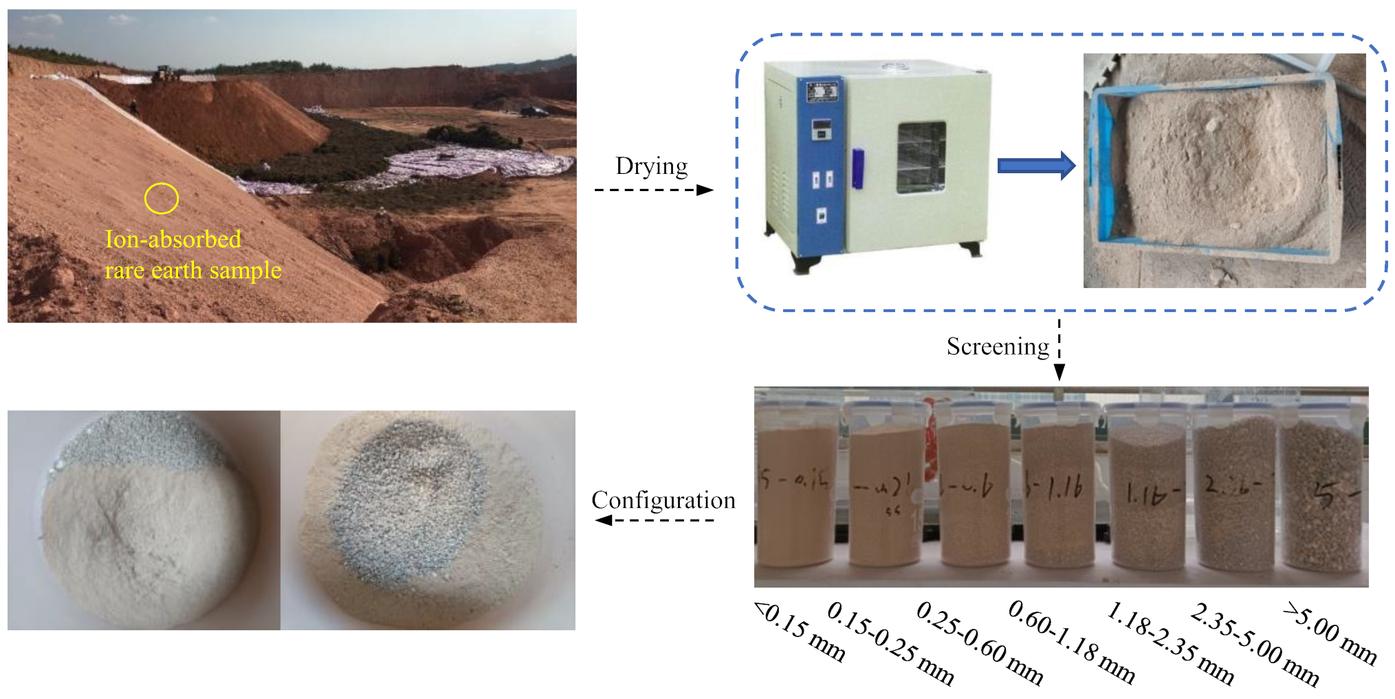 Applsci 12 11368 g004 Applsci 12 11368 g004