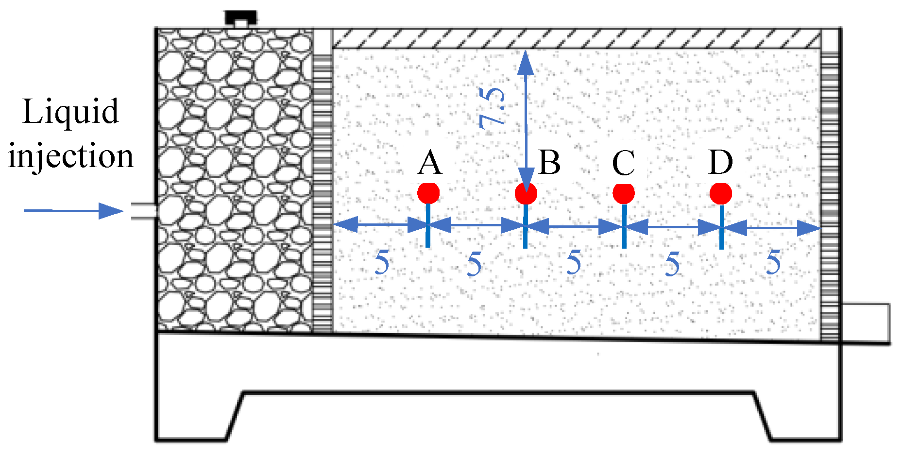 Applsci 12 11368 g005 Applsci 12 11368 g005