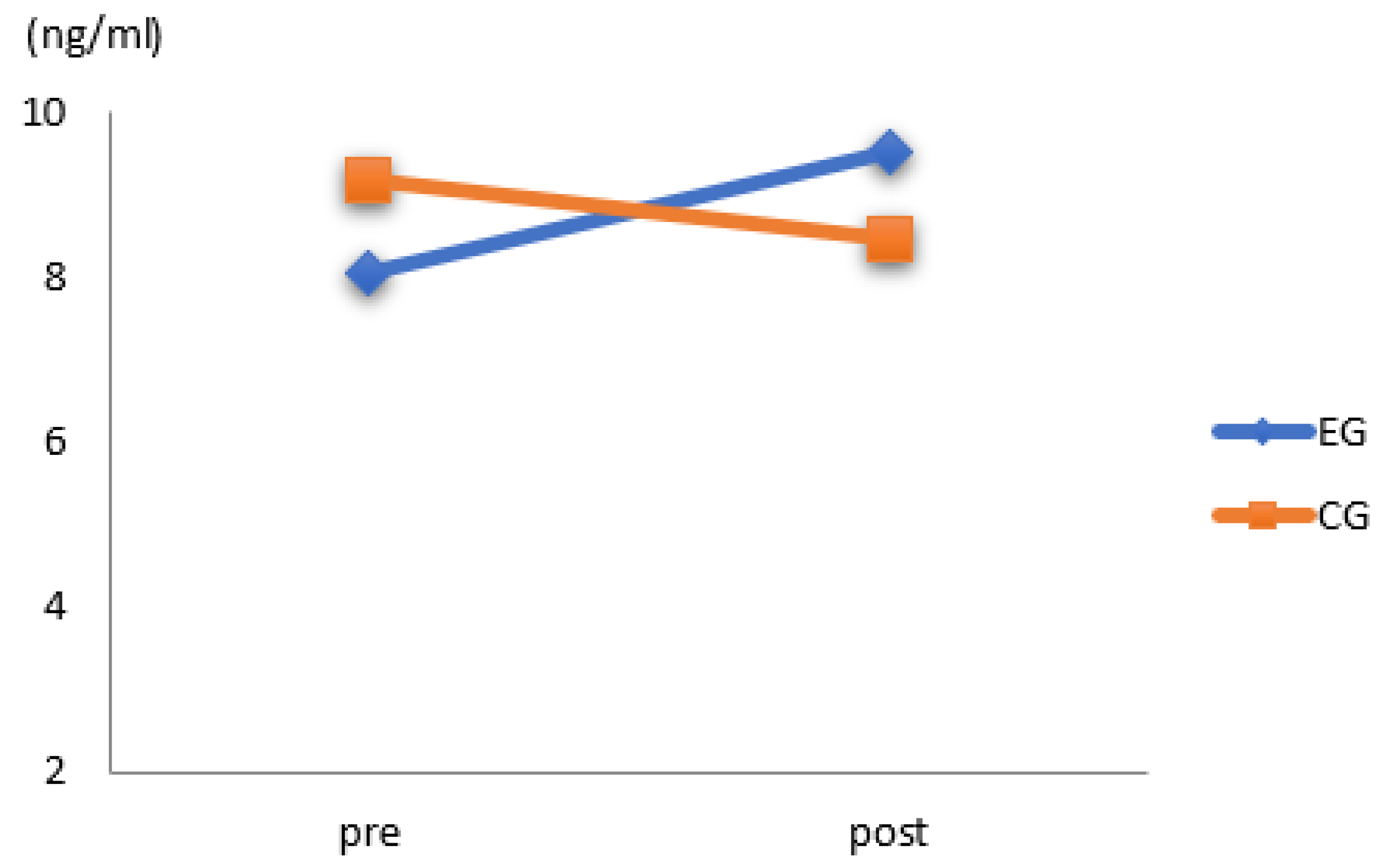 Applsci 12 11373 g001