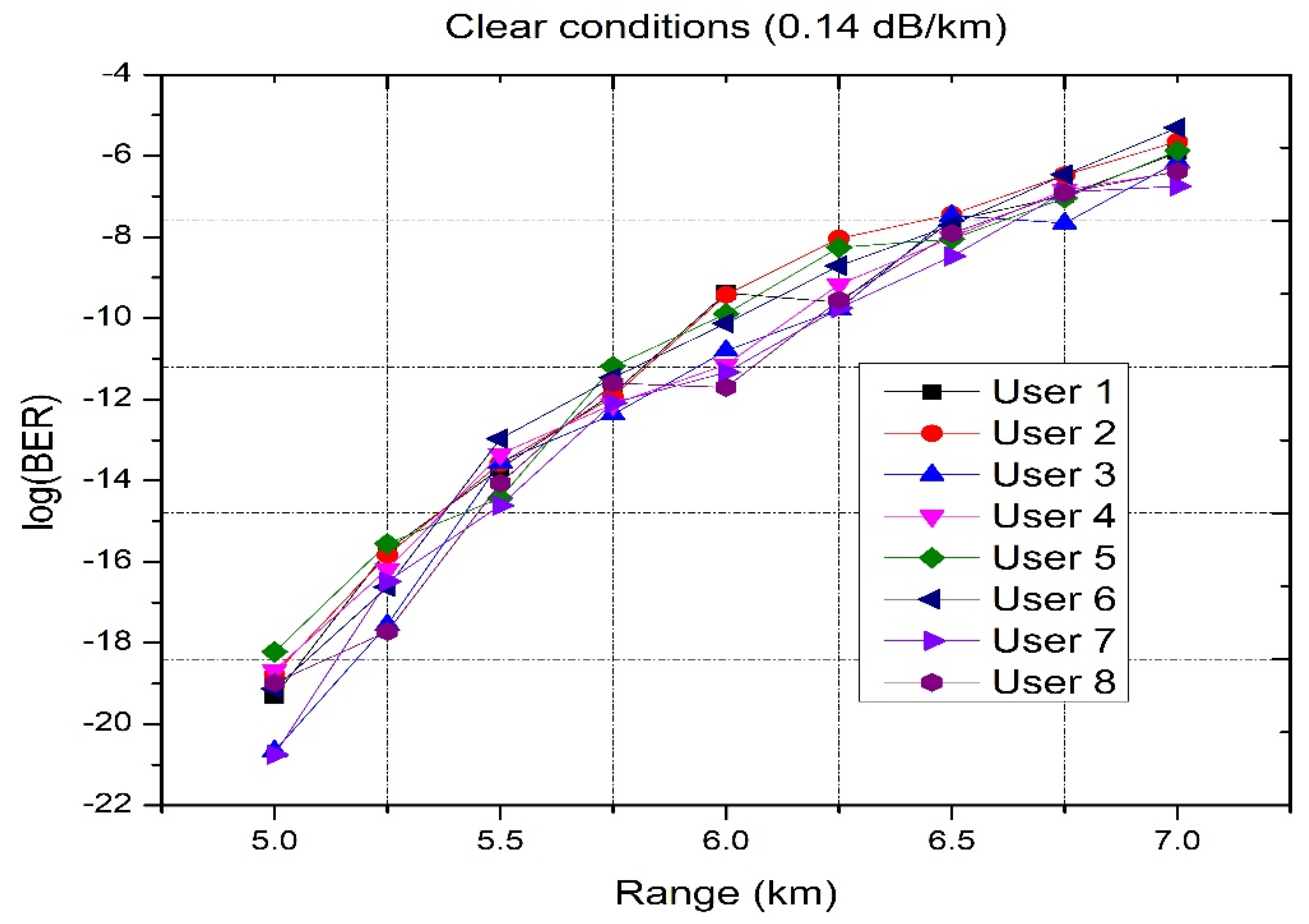 Applsci 12 11374 g002
