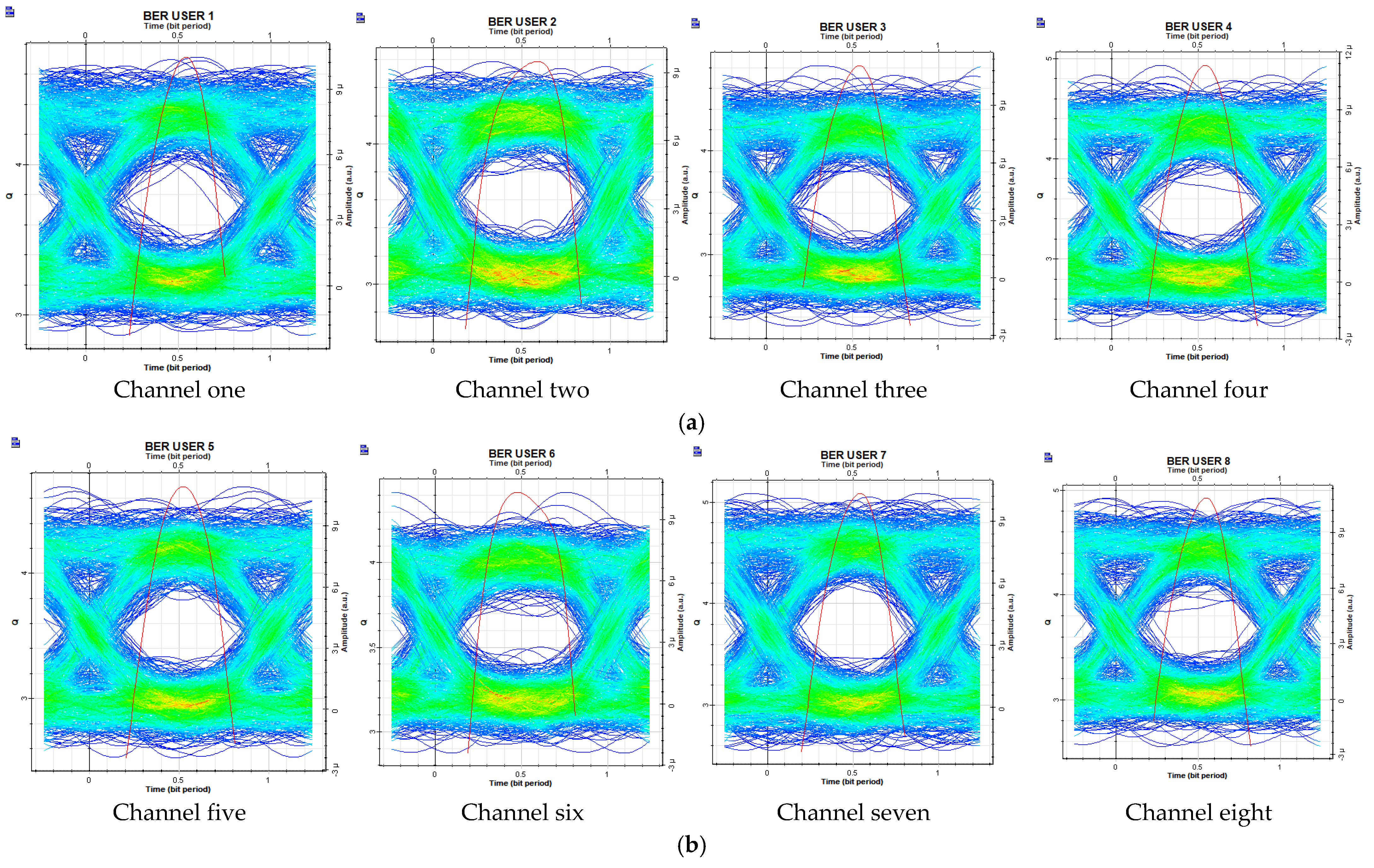 Applsci 12 11374 g004