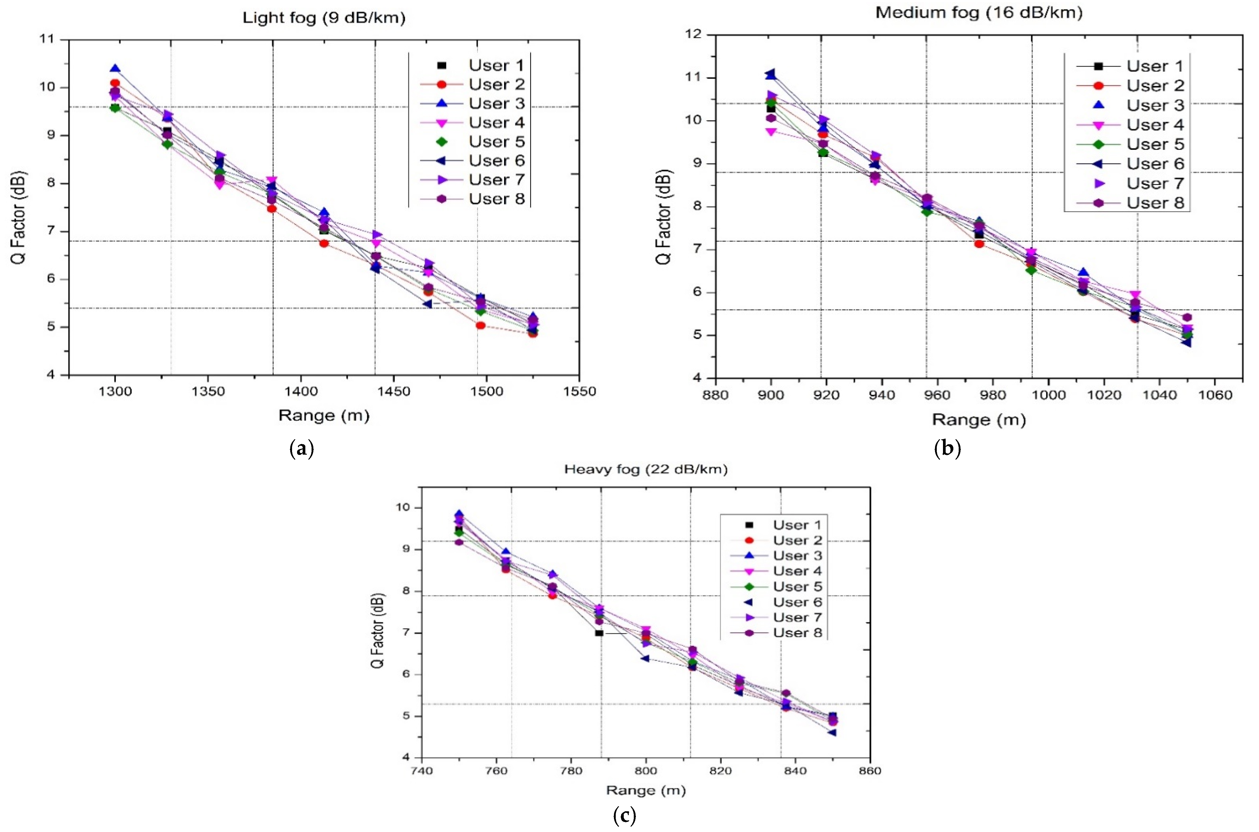 Applsci 12 11374 g007