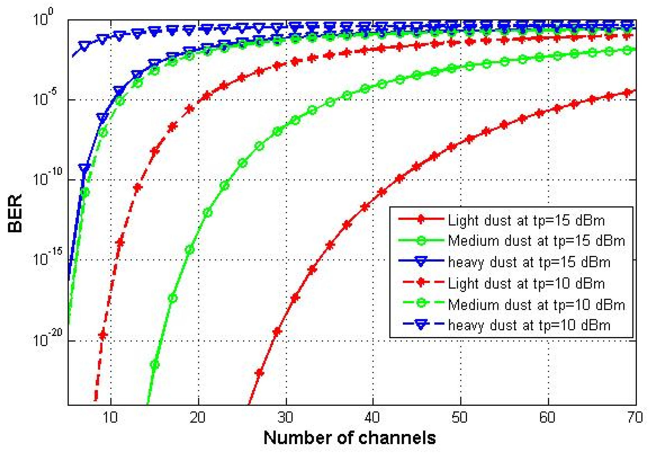 Applsci 12 11374 g008