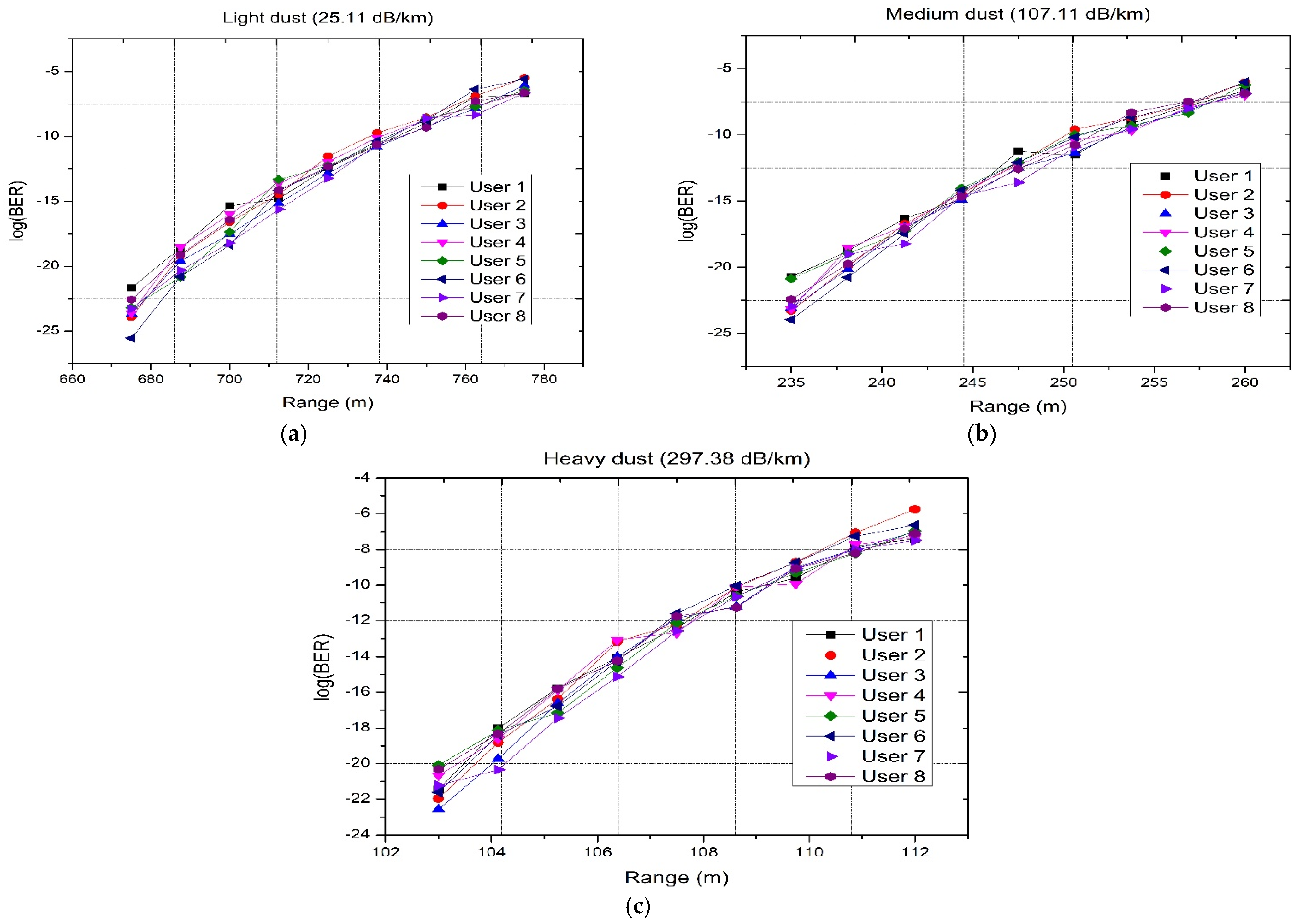 Applsci 12 11374 g009