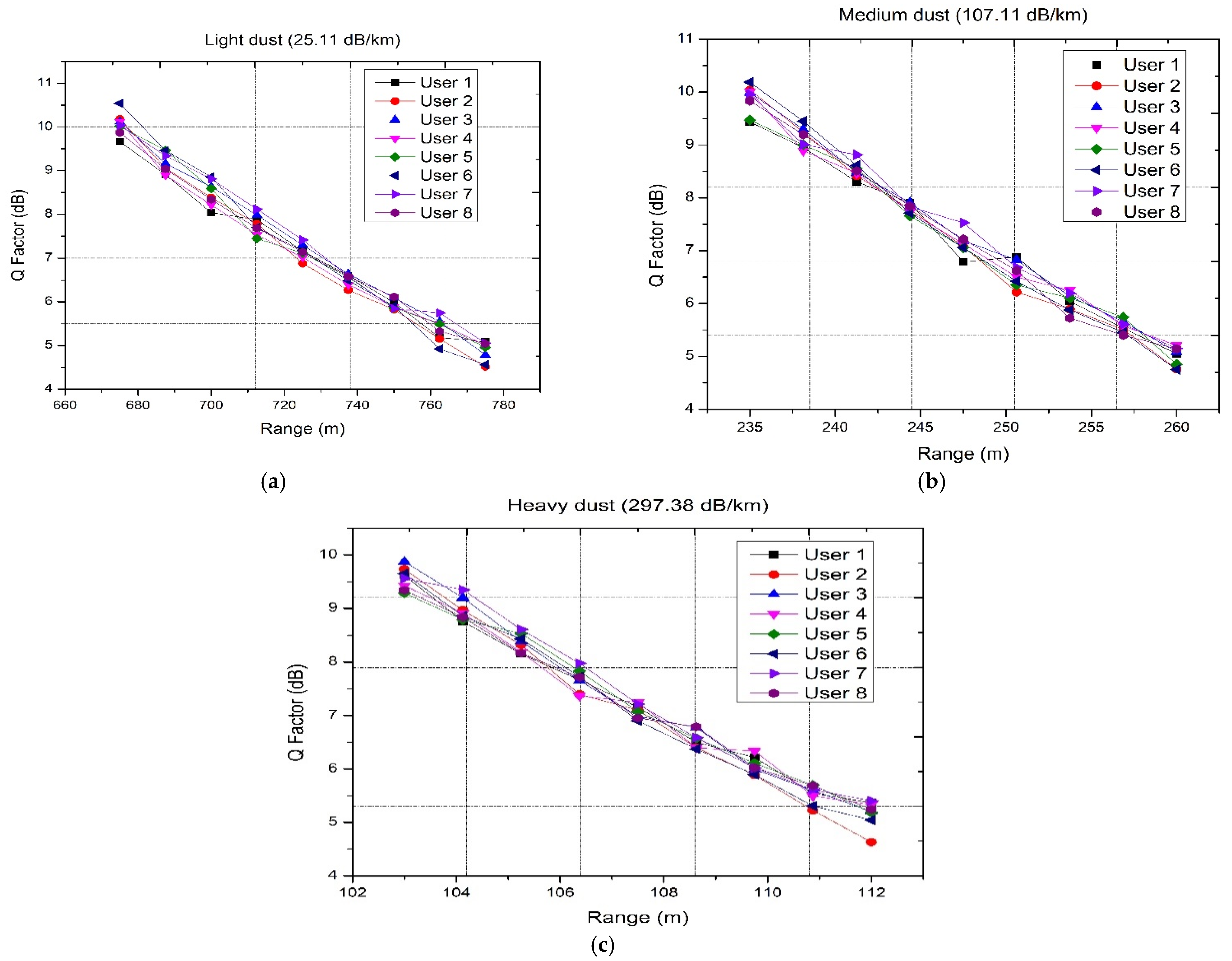 Applsci 12 11374 g010