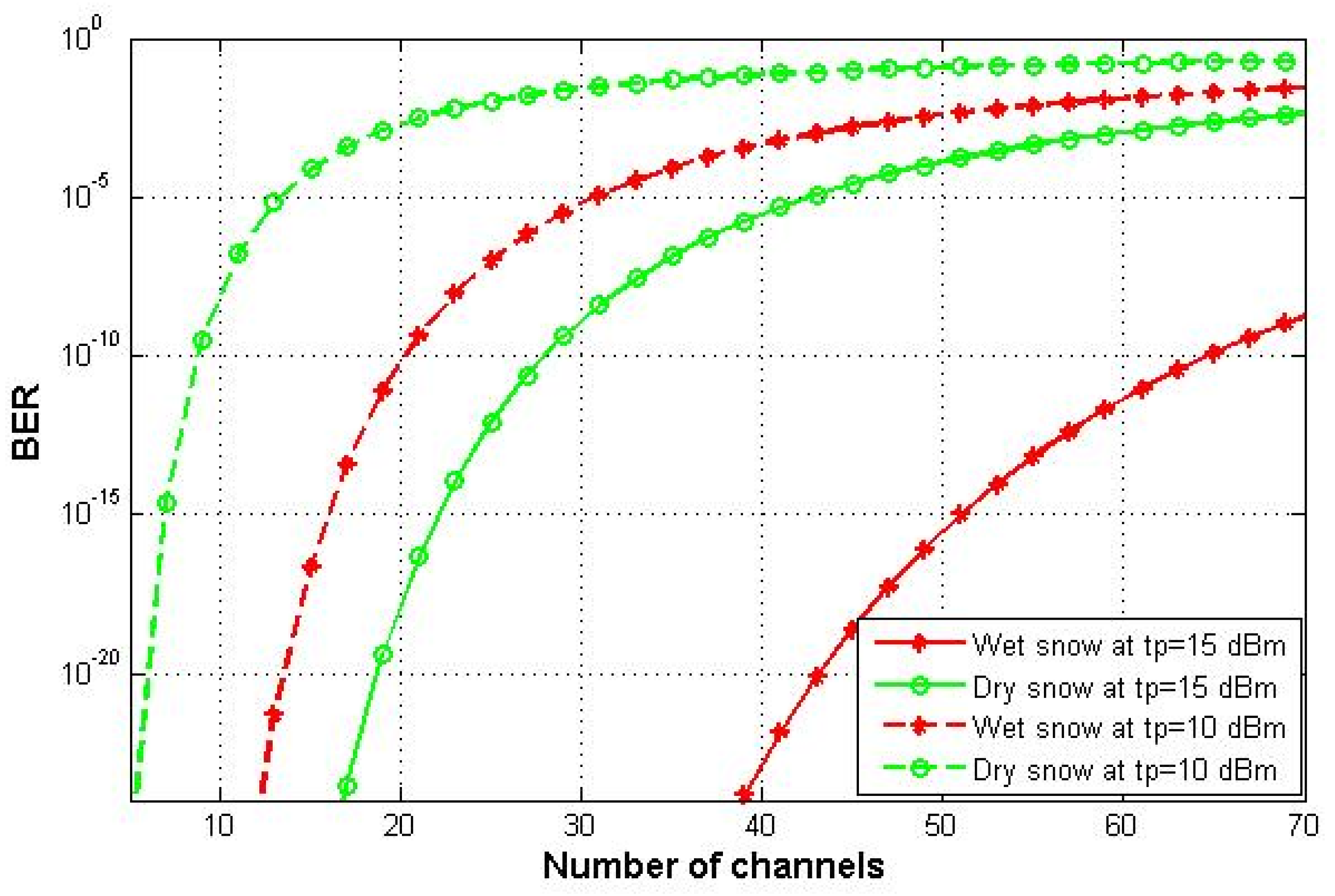 Applsci 12 11374 g011