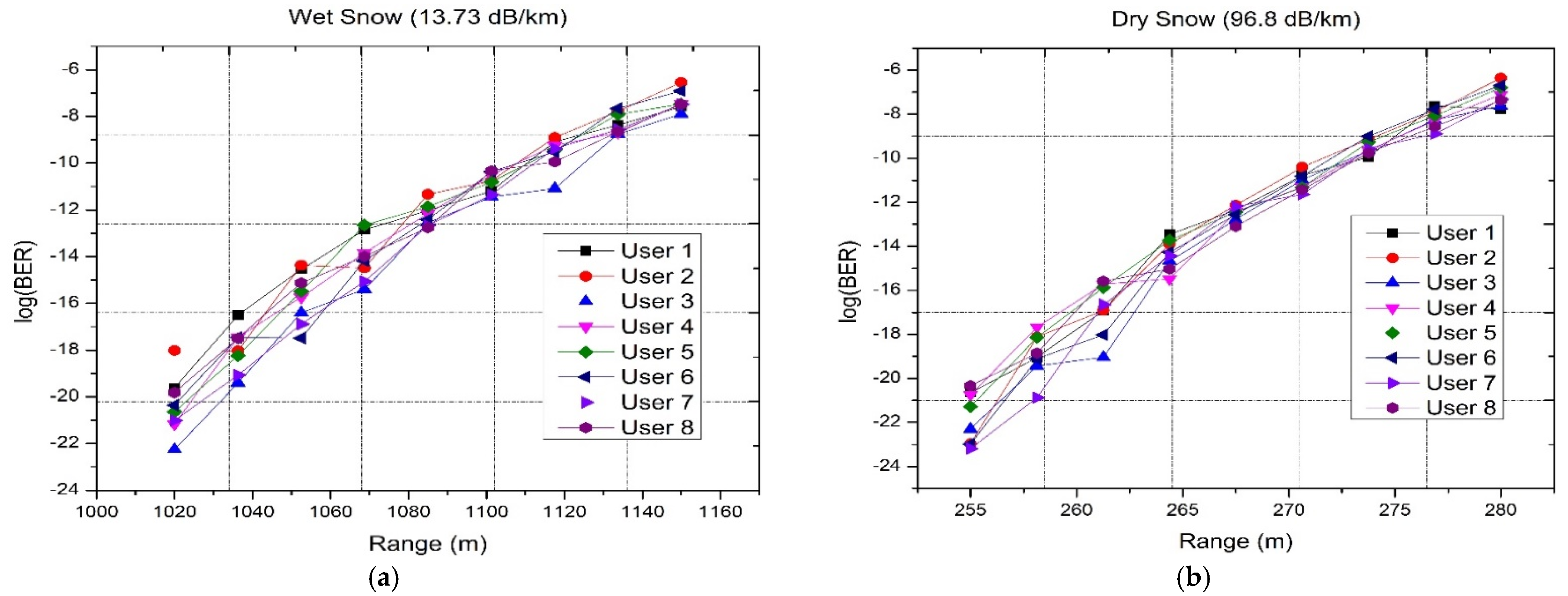 Applsci 12 11374 g012