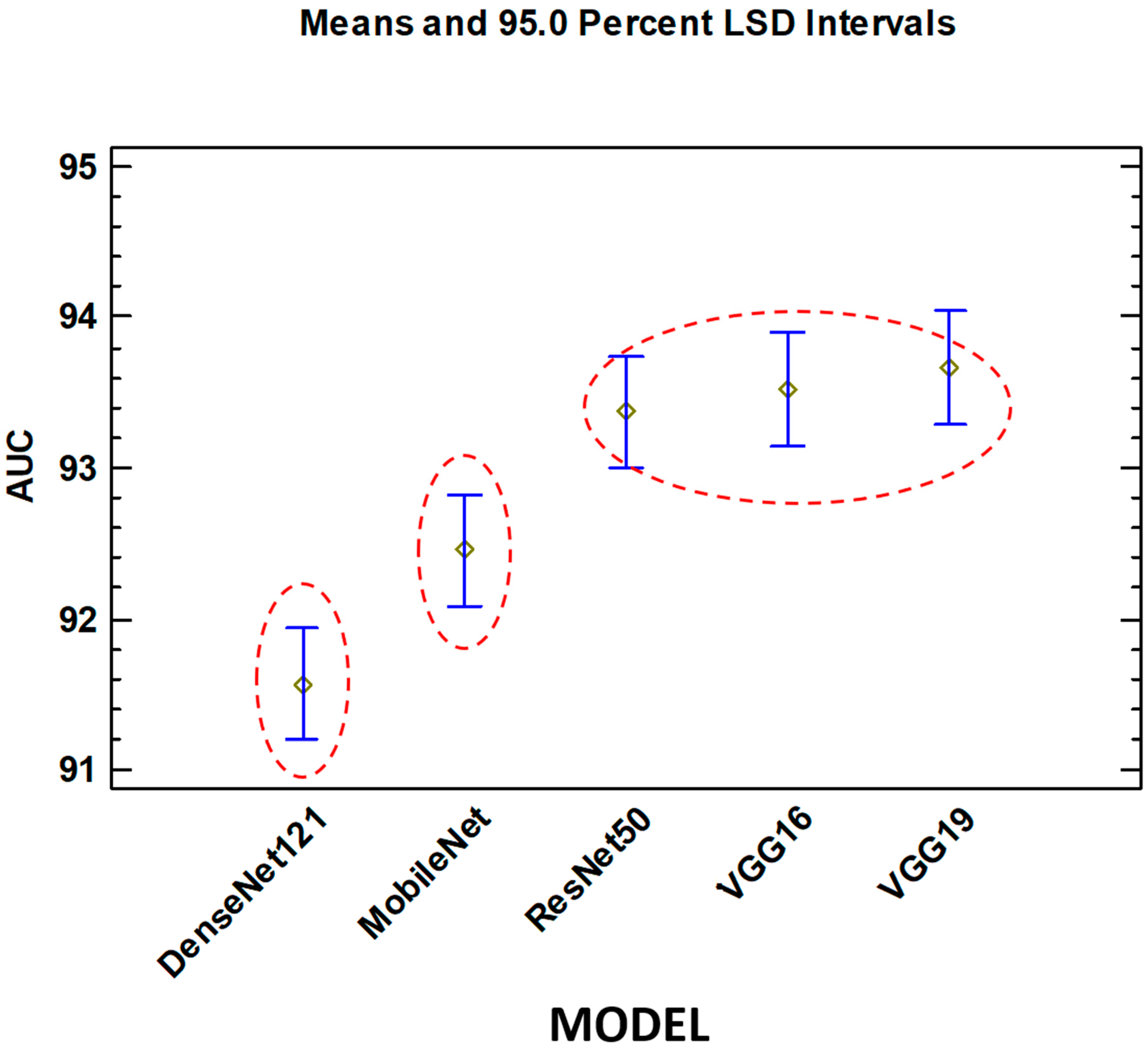 Applsci 12 11375 g004 Applsci 12 11375 g004