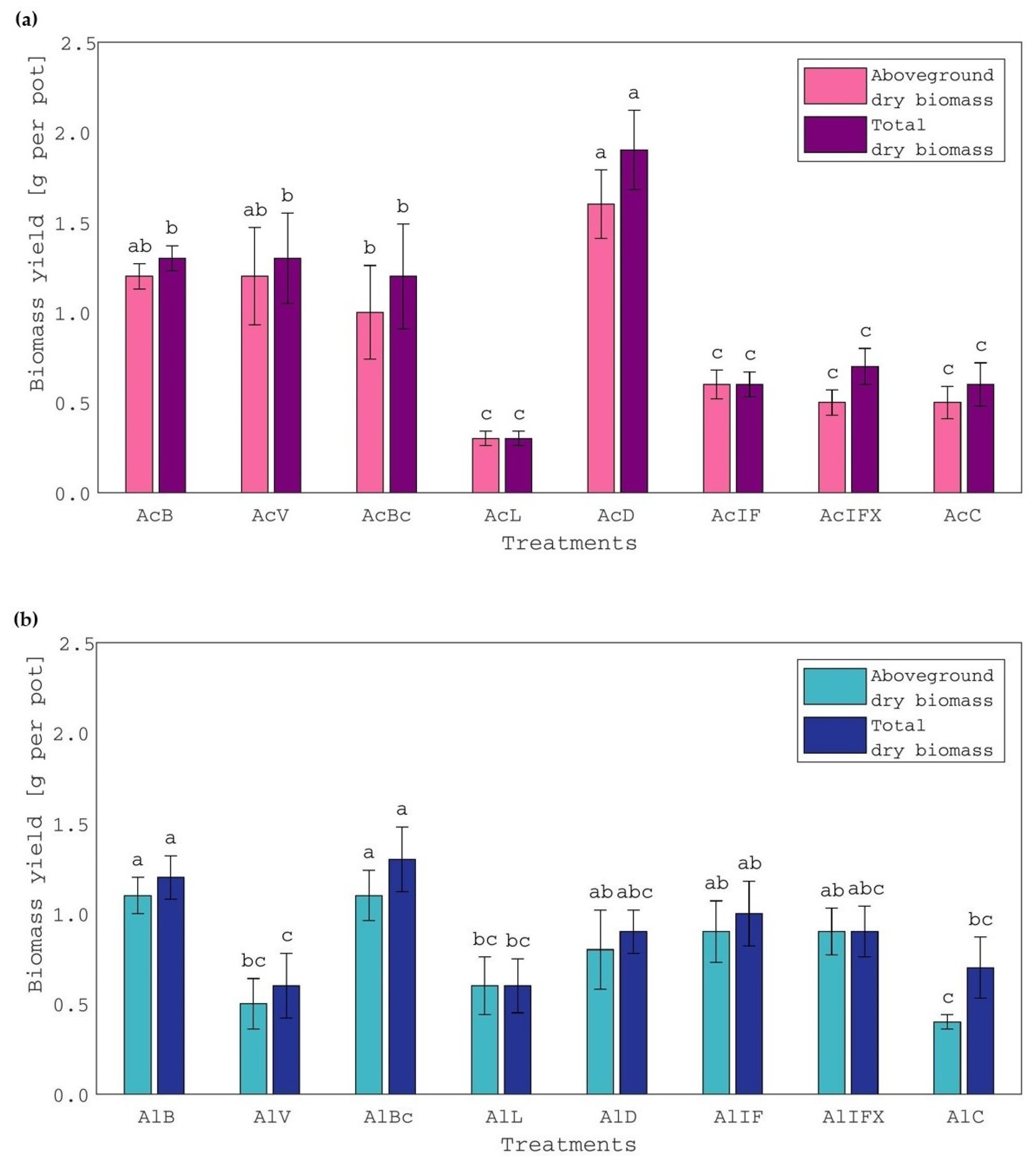 Applsci 12 11382 g001