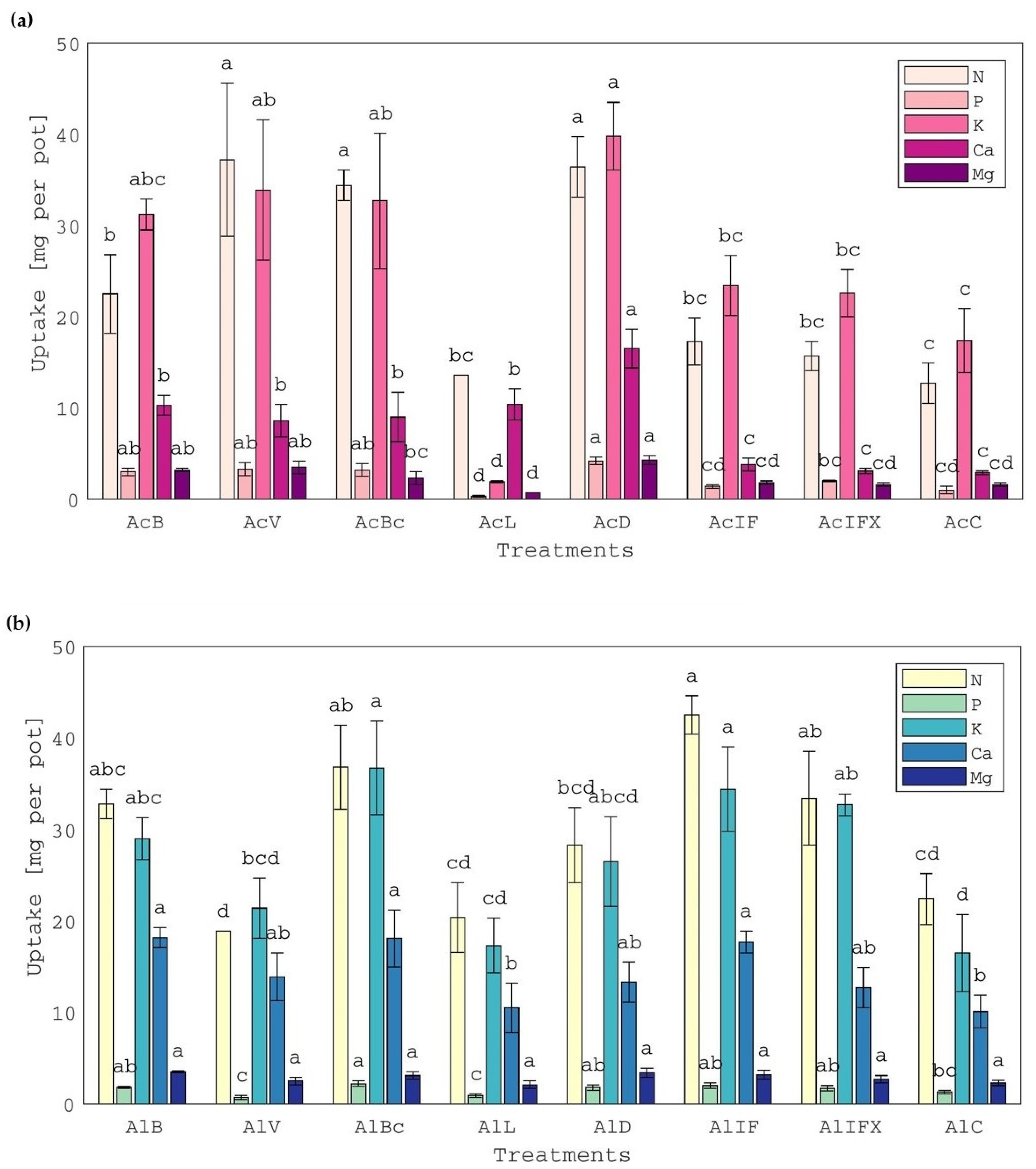 Applsci 12 11382 g002