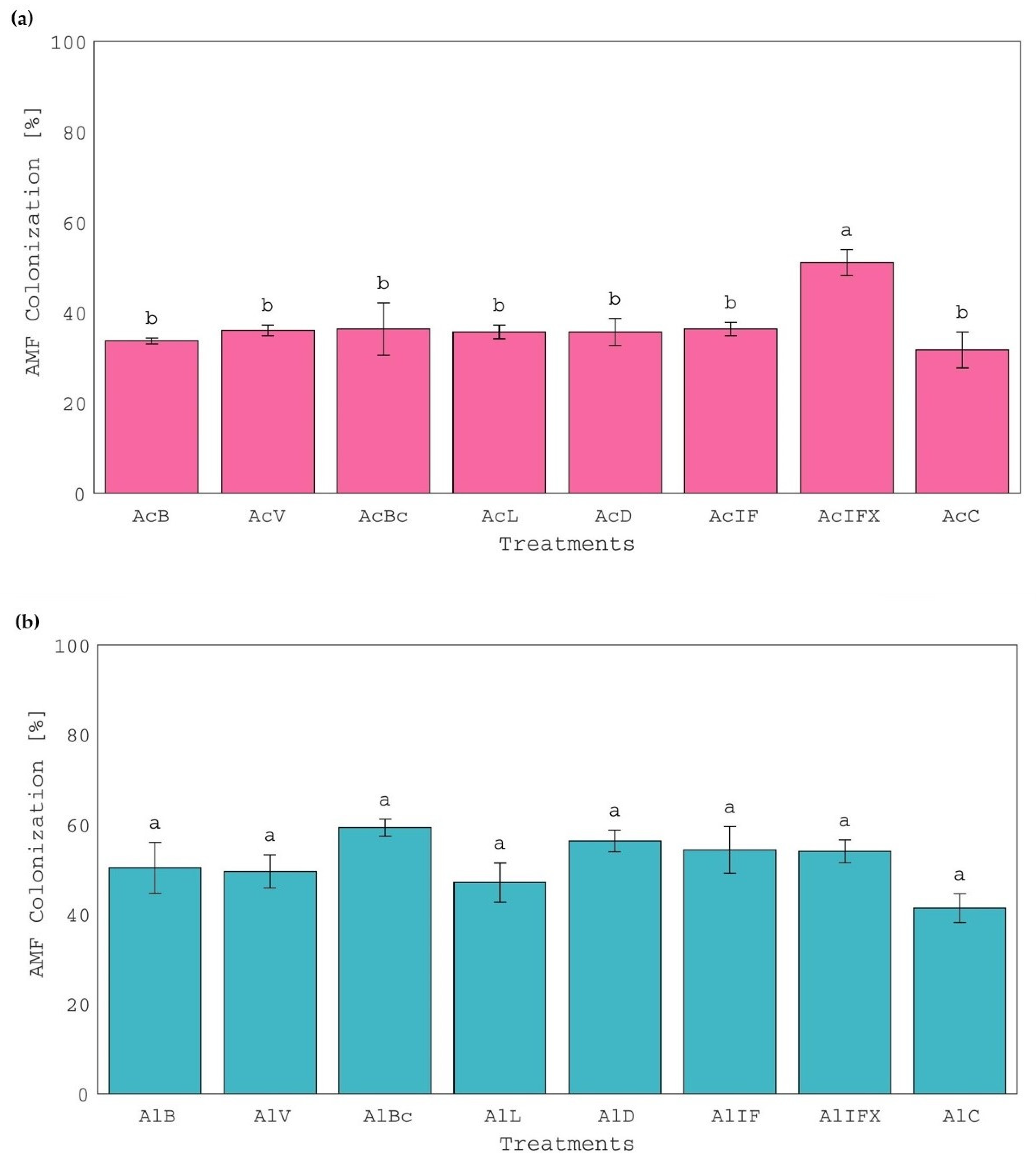 Applsci 12 11382 g004