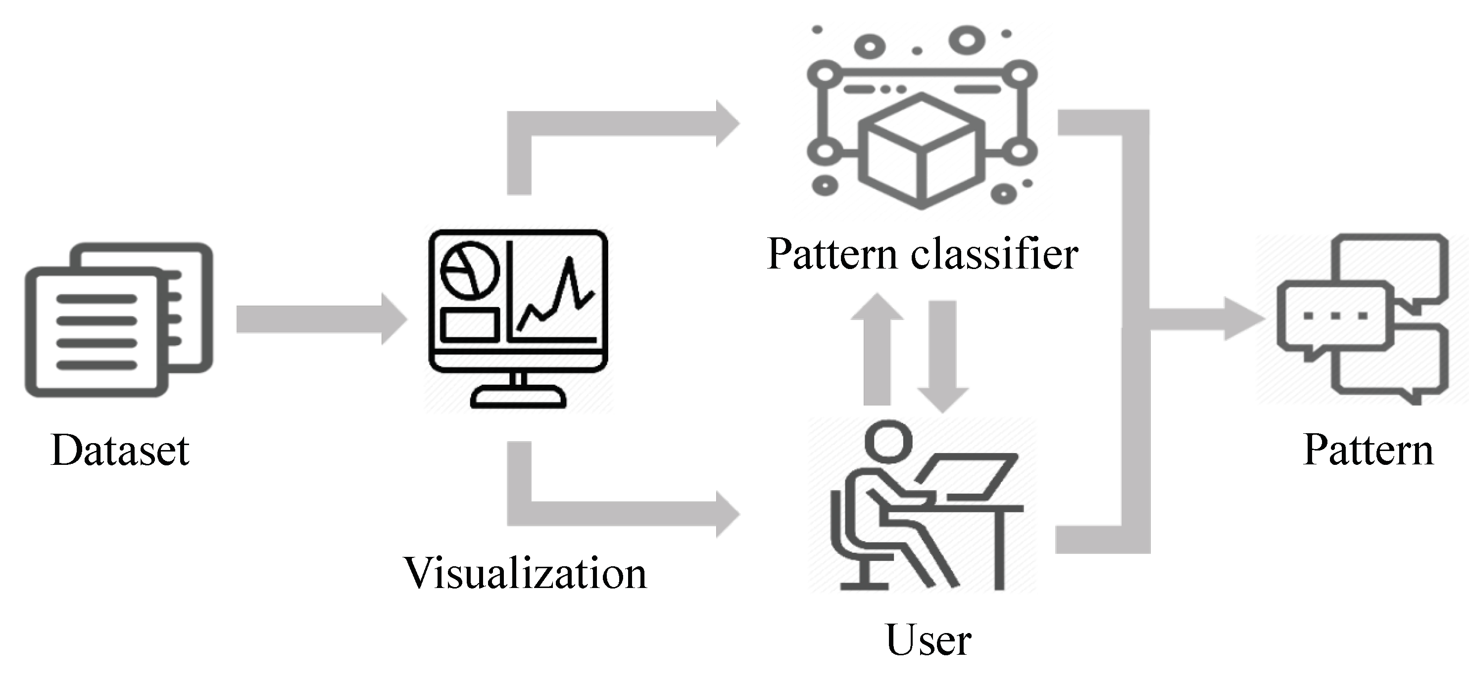 Applsci 12 11386 g002