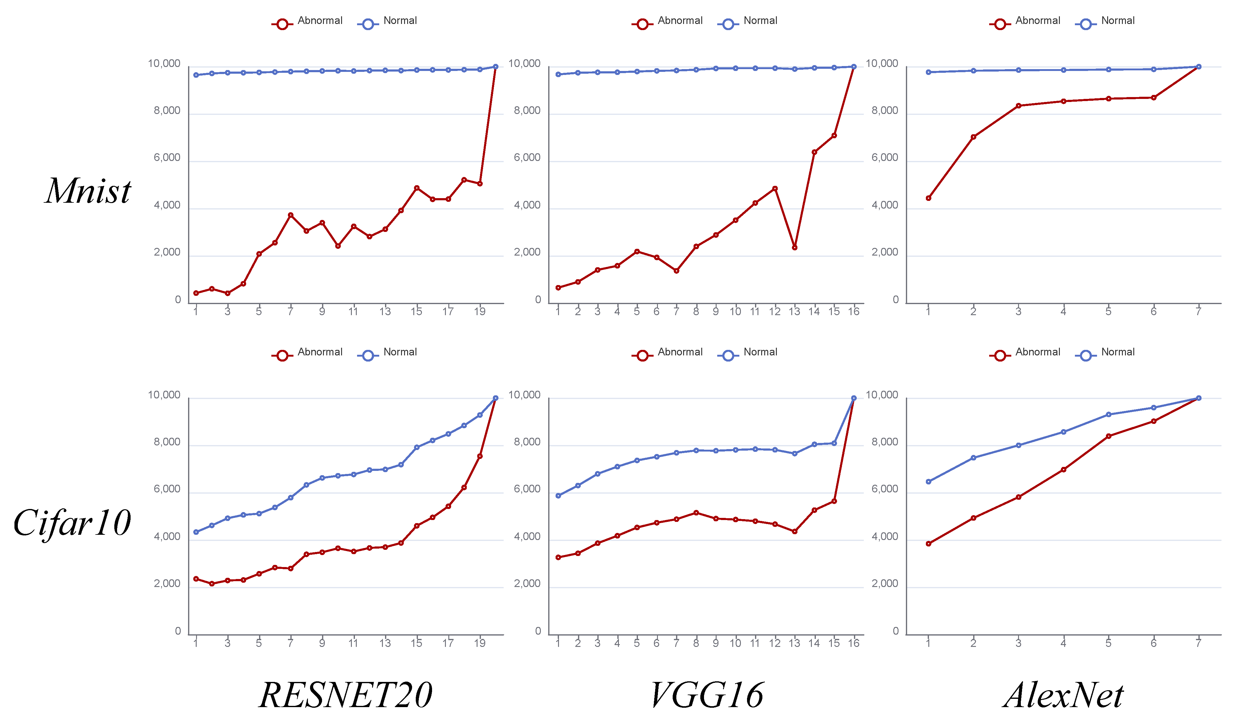 Applsci 12 11386 g004