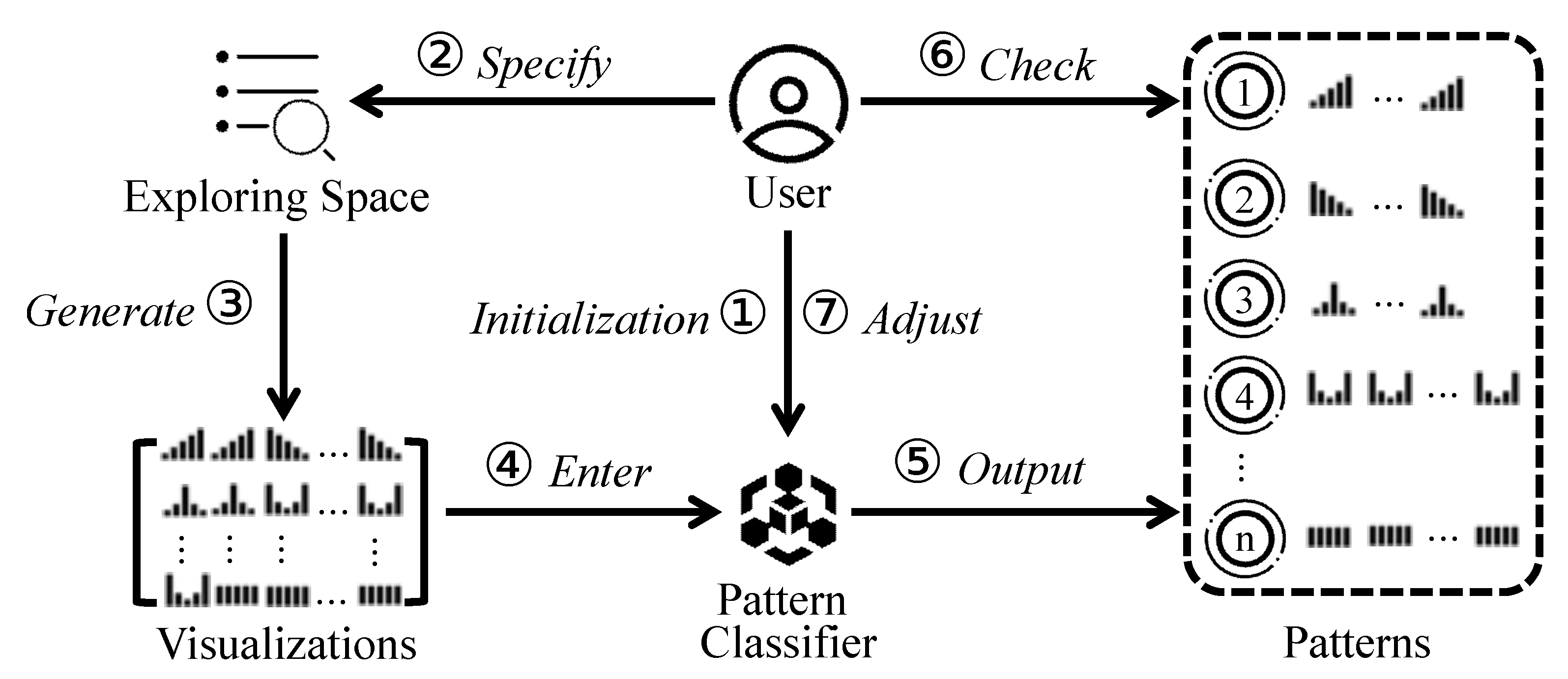 Applsci 12 11386 g005