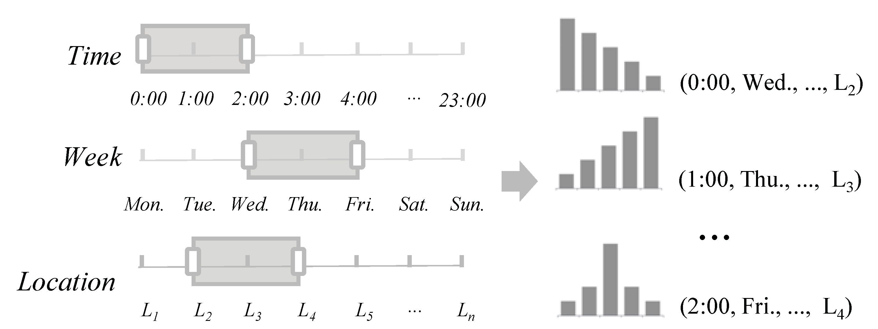 Applsci 12 11386 g006