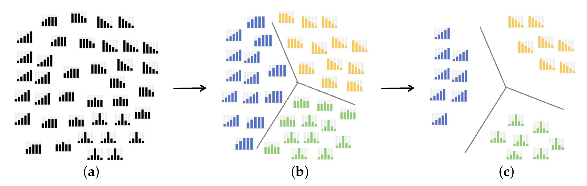 Applsci 12 11386 g008