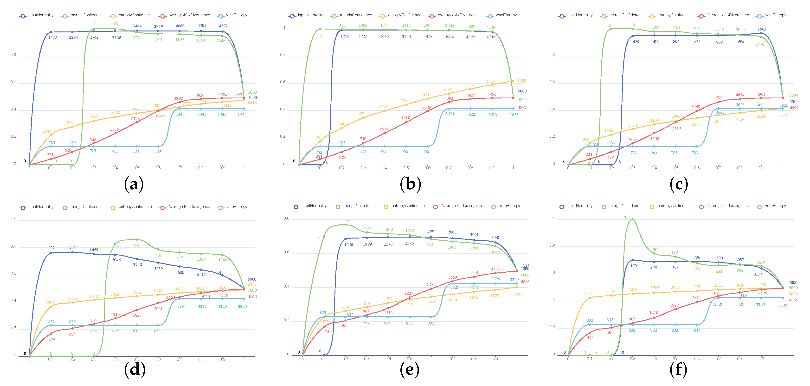 Applsci 12 11386 g010