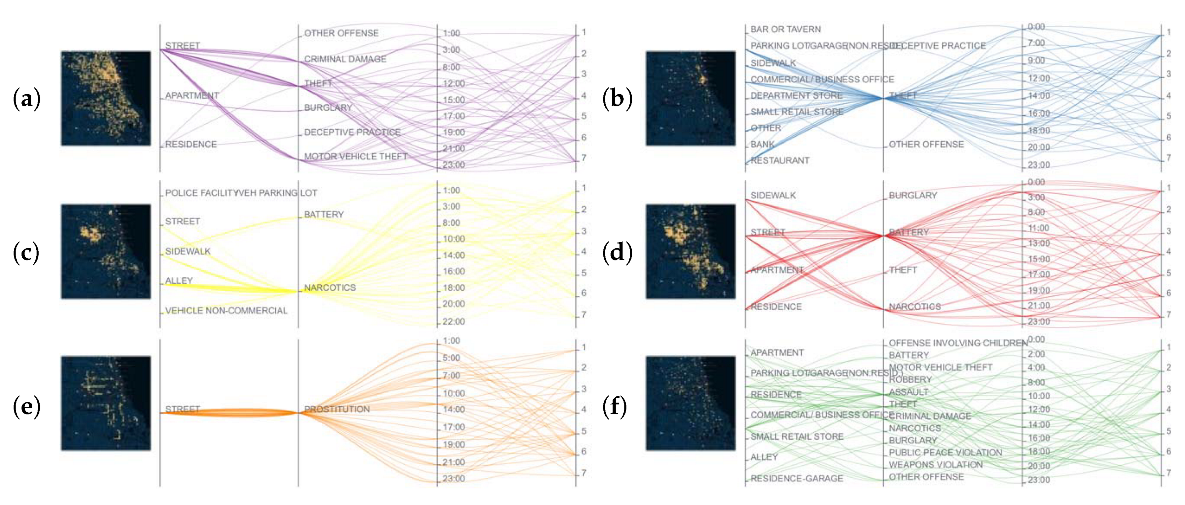 Applsci 12 11386 g011