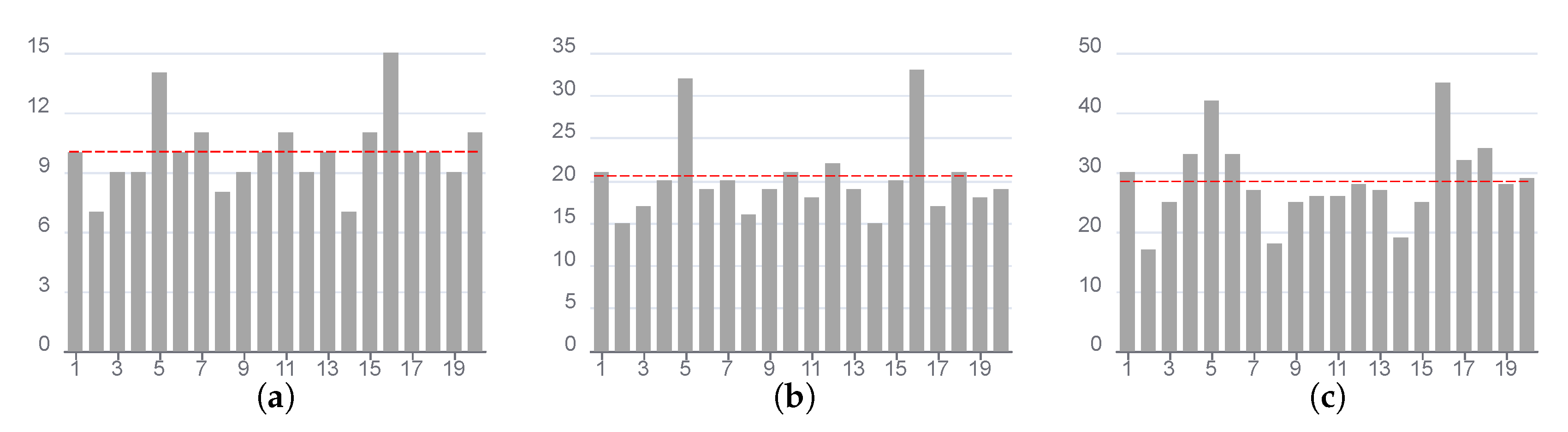 Applsci 12 11386 g012