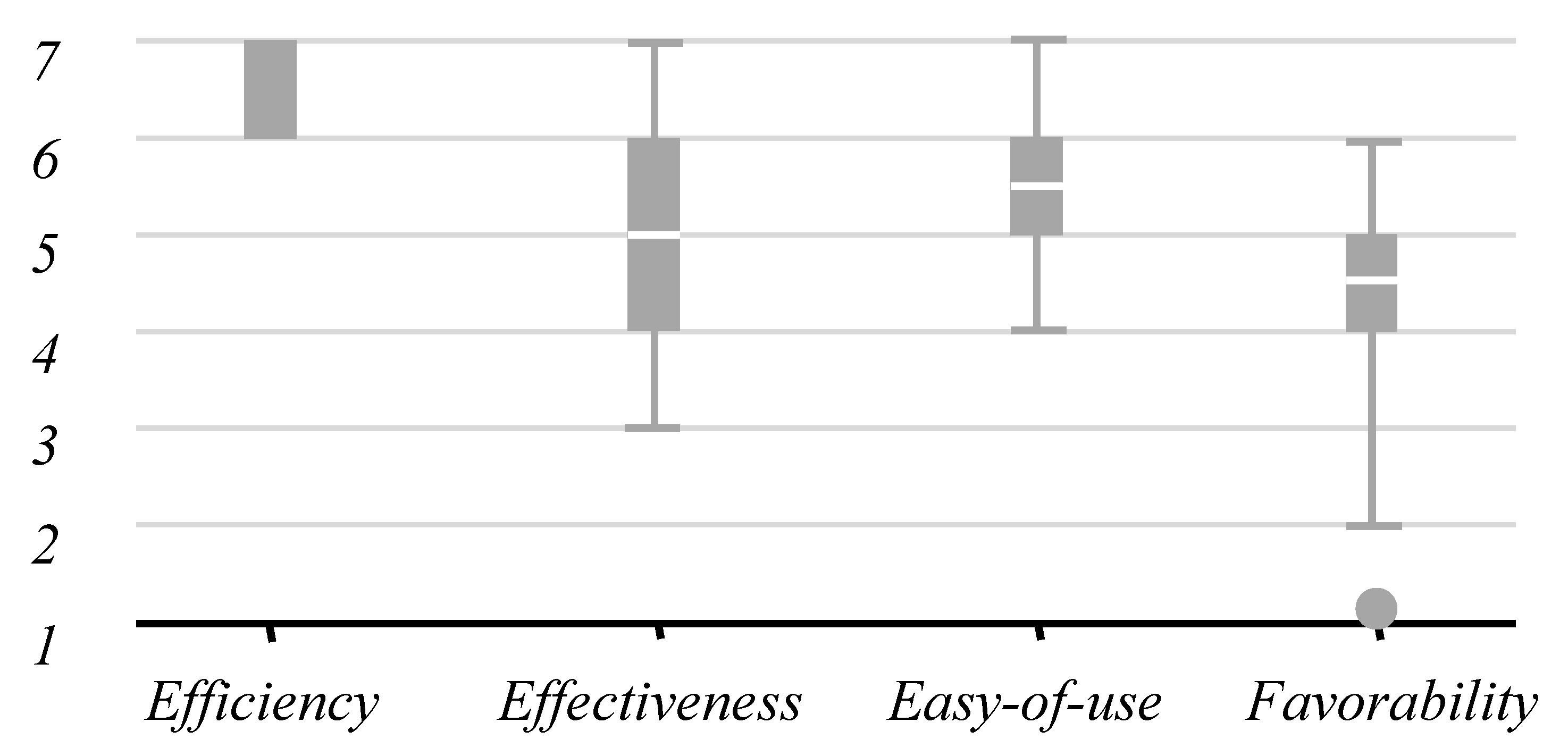 Applsci 12 11386 g014