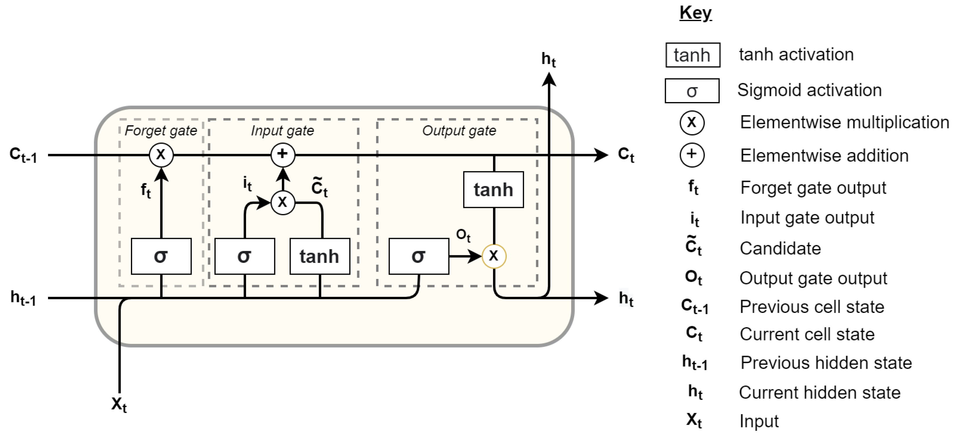 Applsci 12 11393 g001