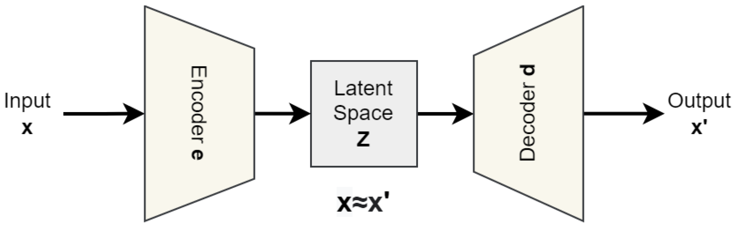 Applsci 12 11393 g002