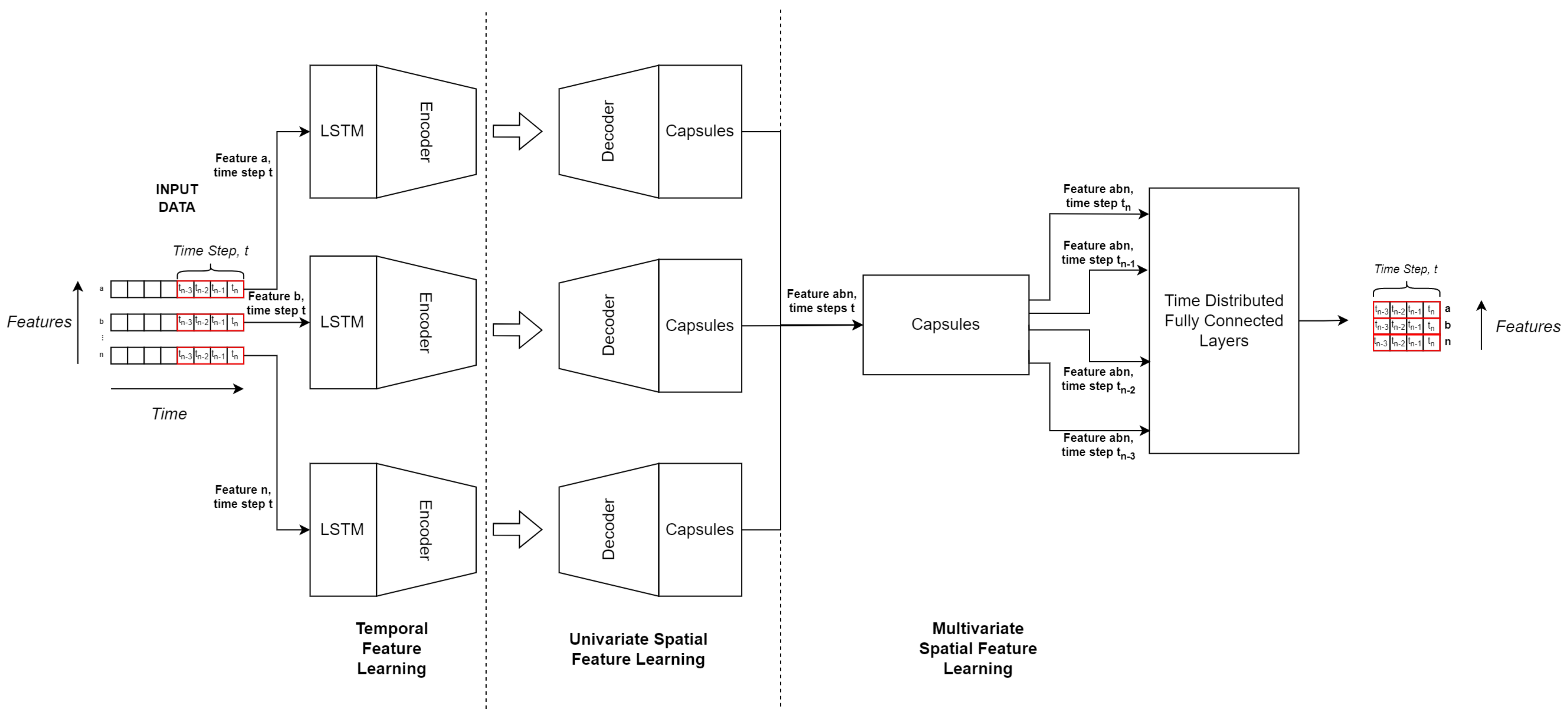 Applsci 12 11393 g003