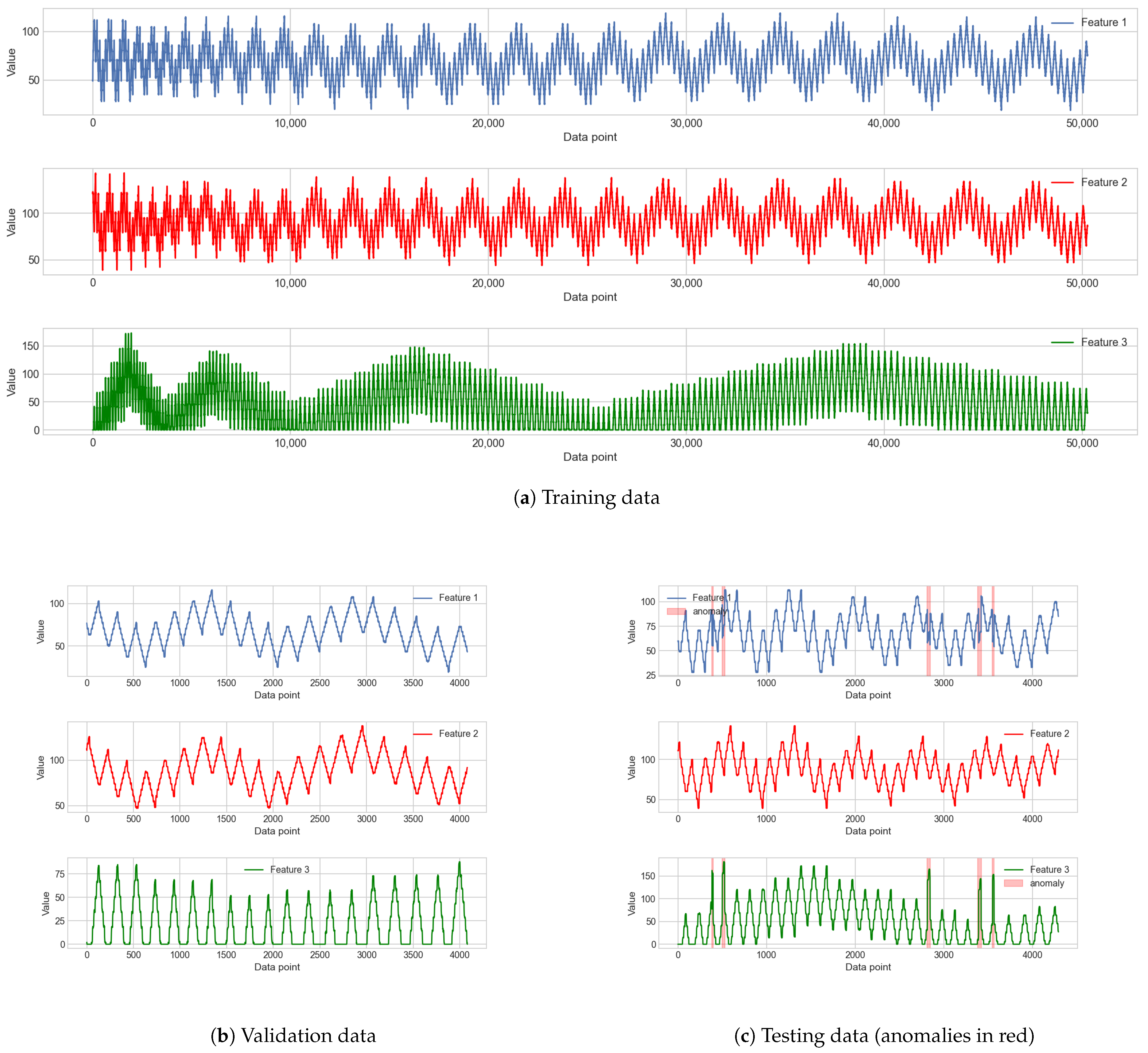 Applsci 12 11393 g004