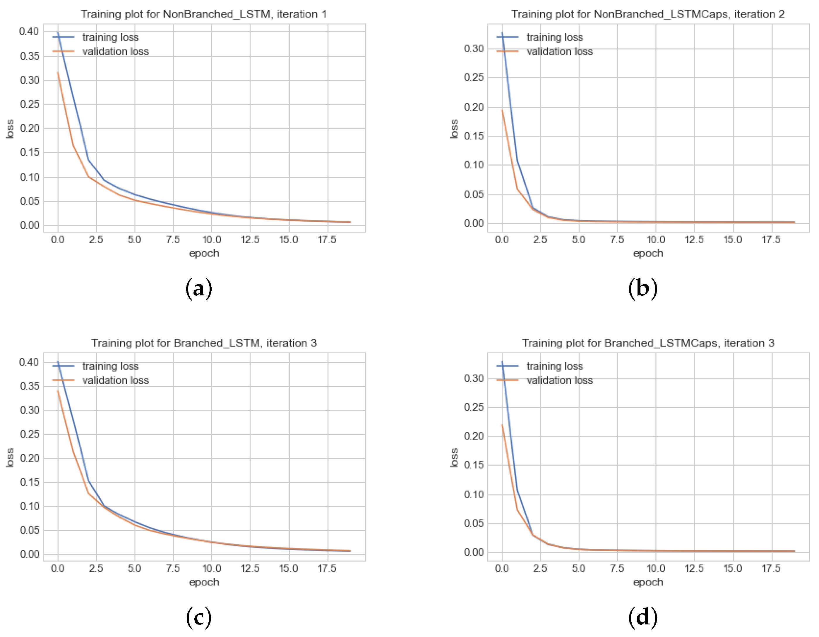 Applsci 12 11393 g006