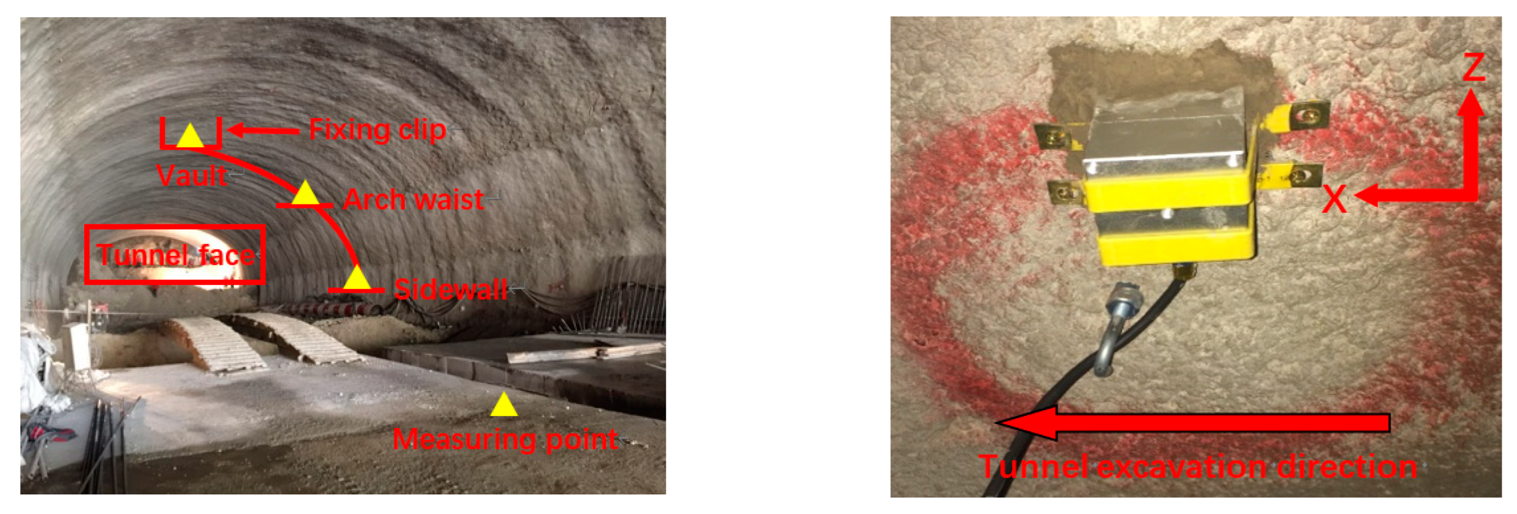 Applsci 12 11395 g002