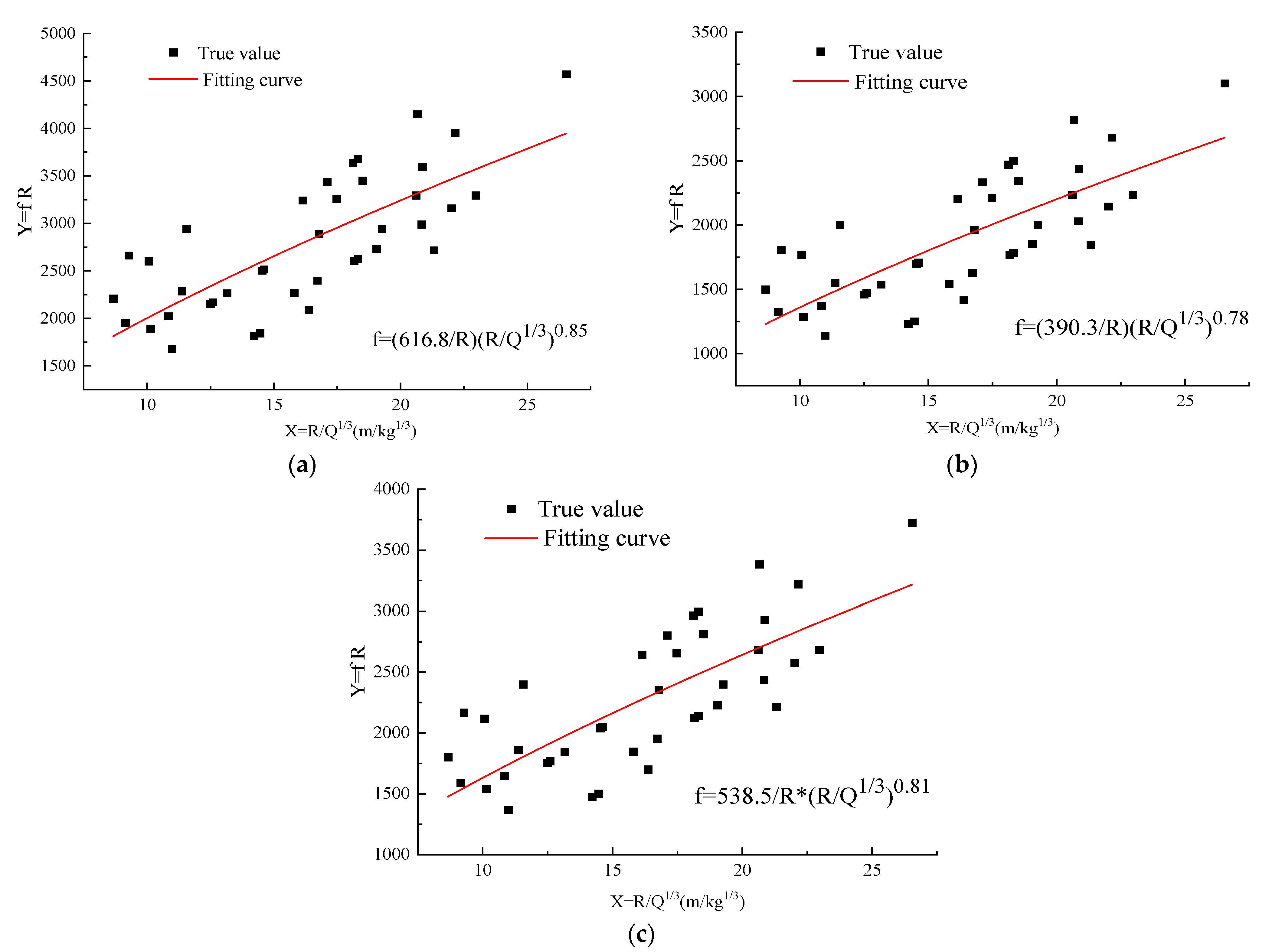 Applsci 12 11395 g004
