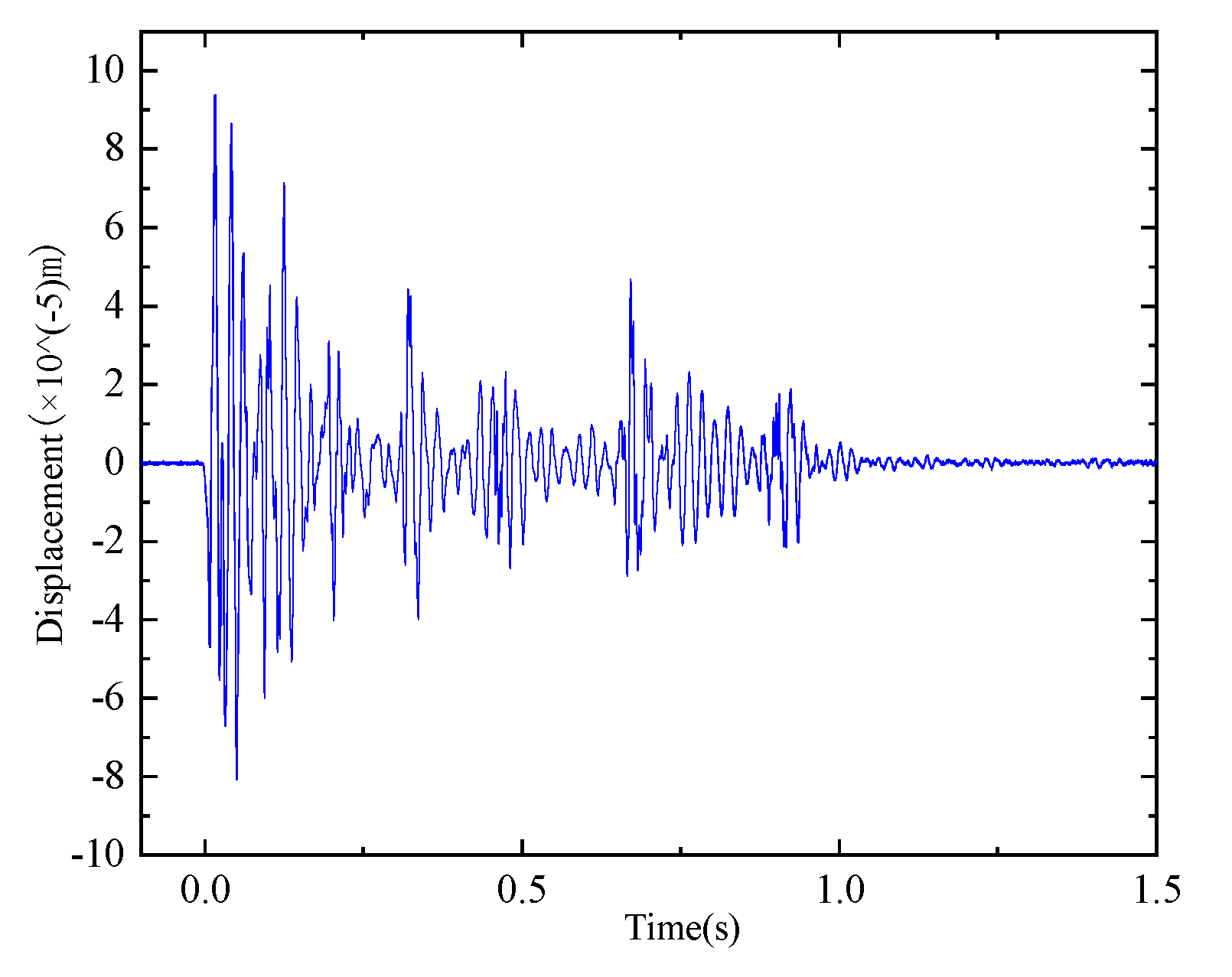 Applsci 12 11395 g008